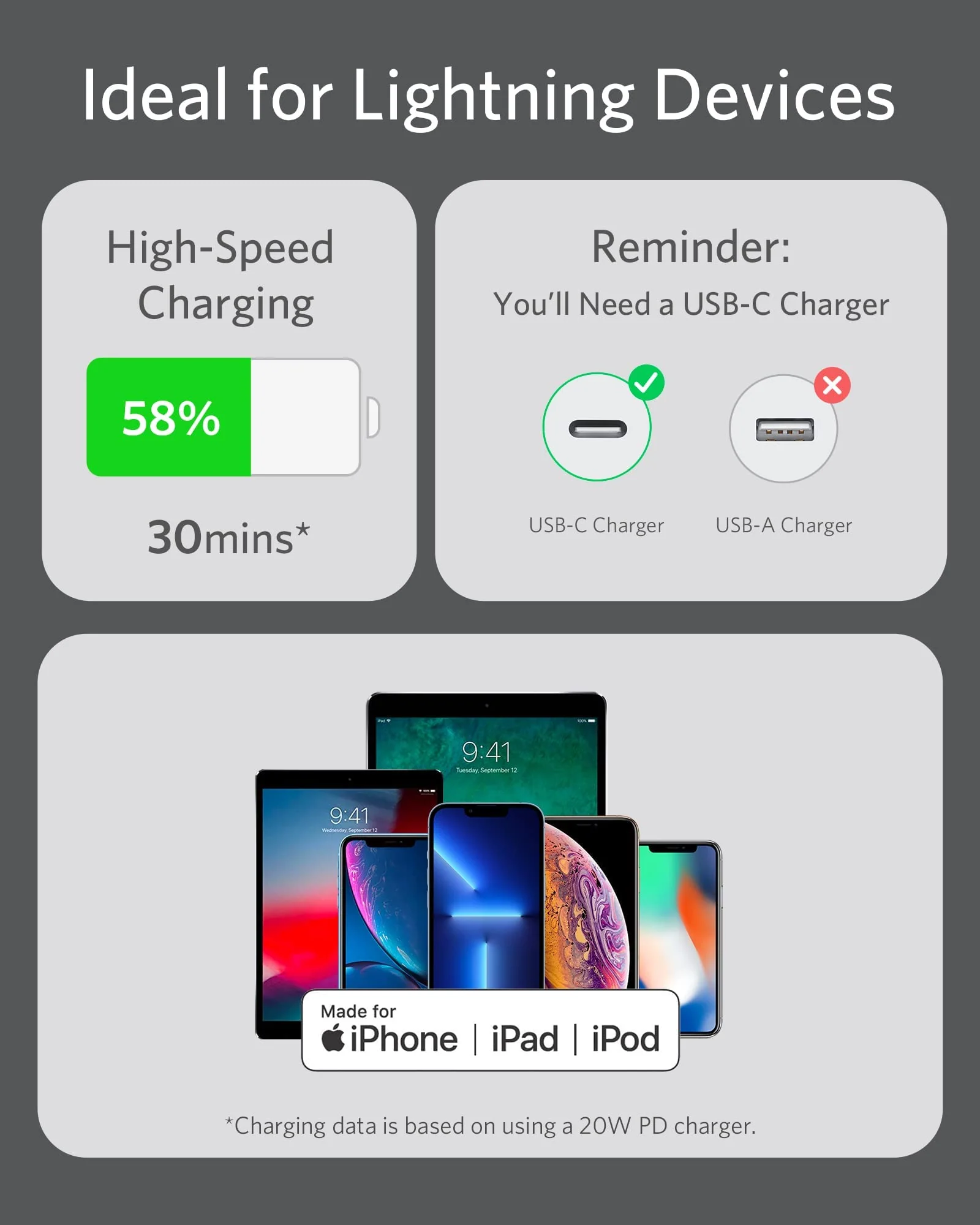 Anker 641 USB-C to Lightning Cable (Flow, Silicone) - Image 5