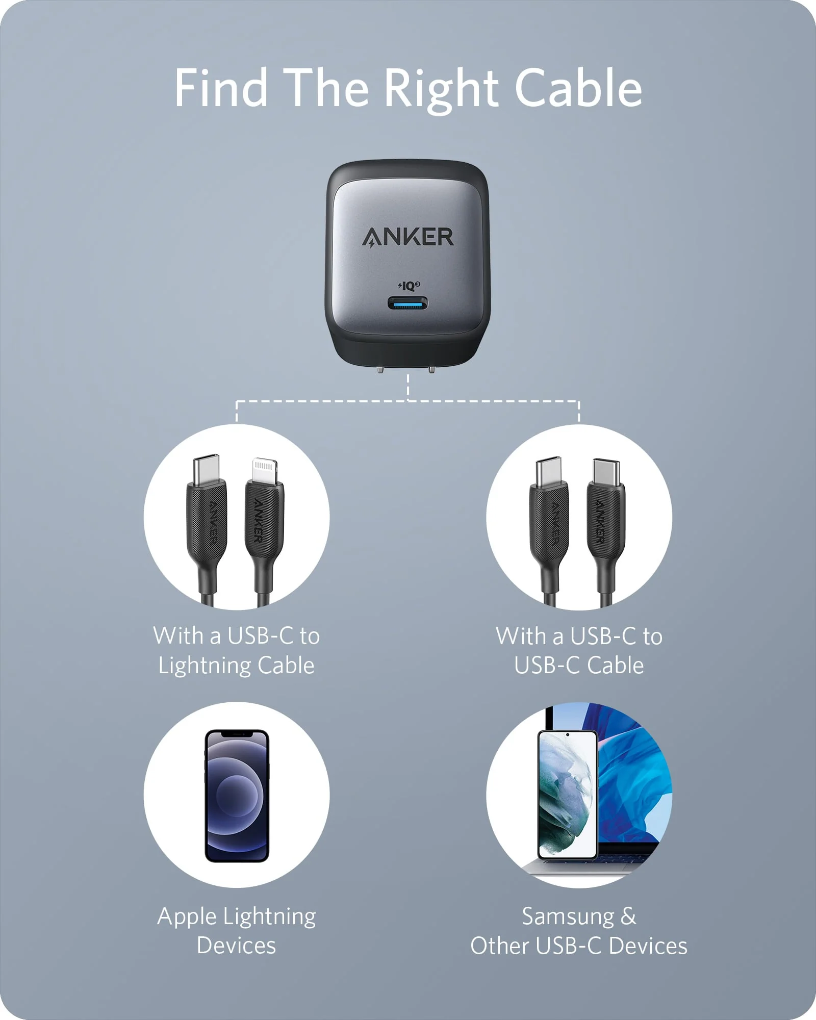 Anker 715 Charger (Nano II 65W) - Image 7