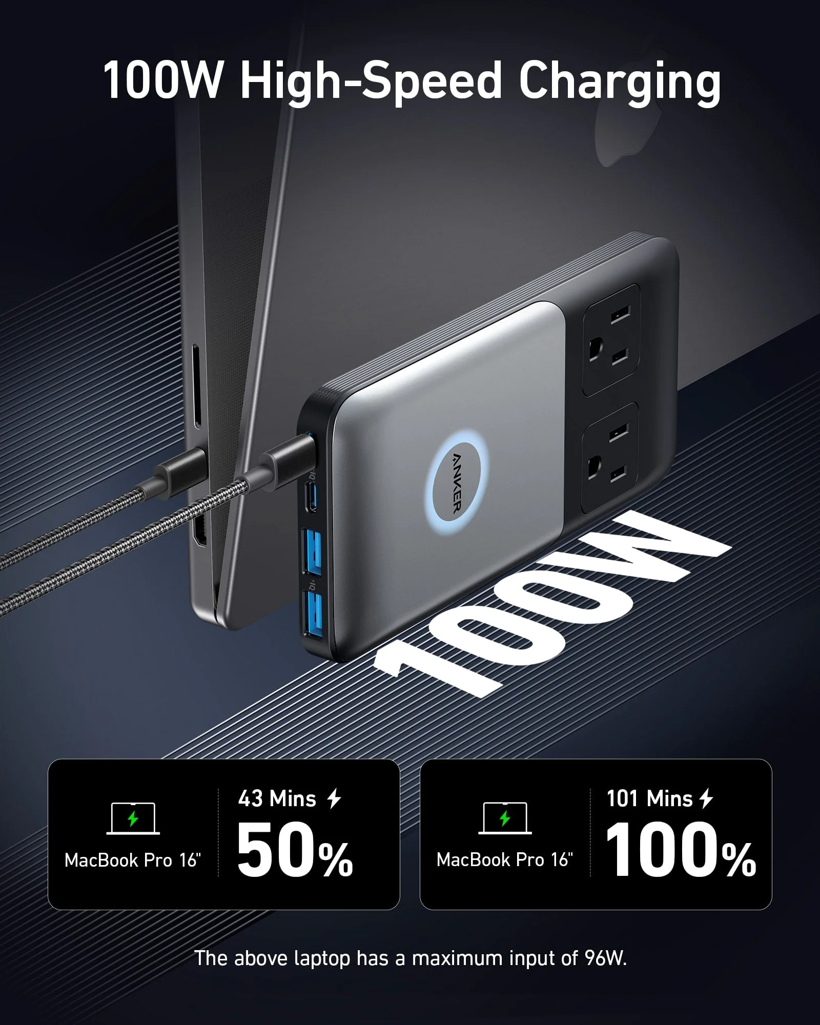 Anker 727 Charging Station (GaNPrime 100W) - Image 3