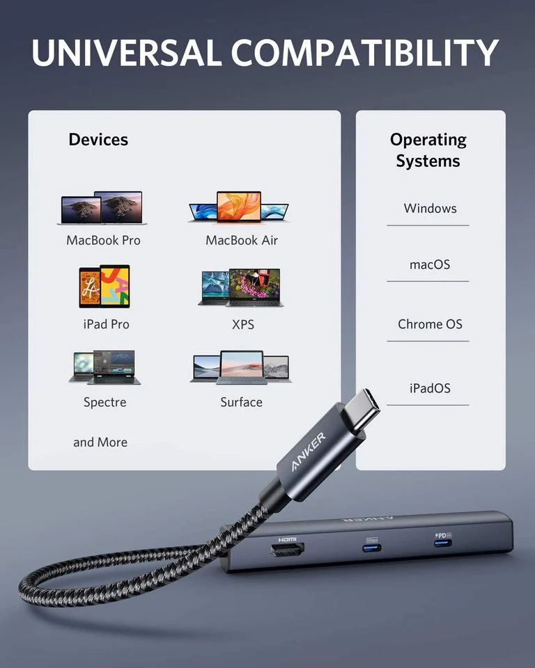 Anker 543 USB-C Hub (6-in-1, Slim) - Image 8