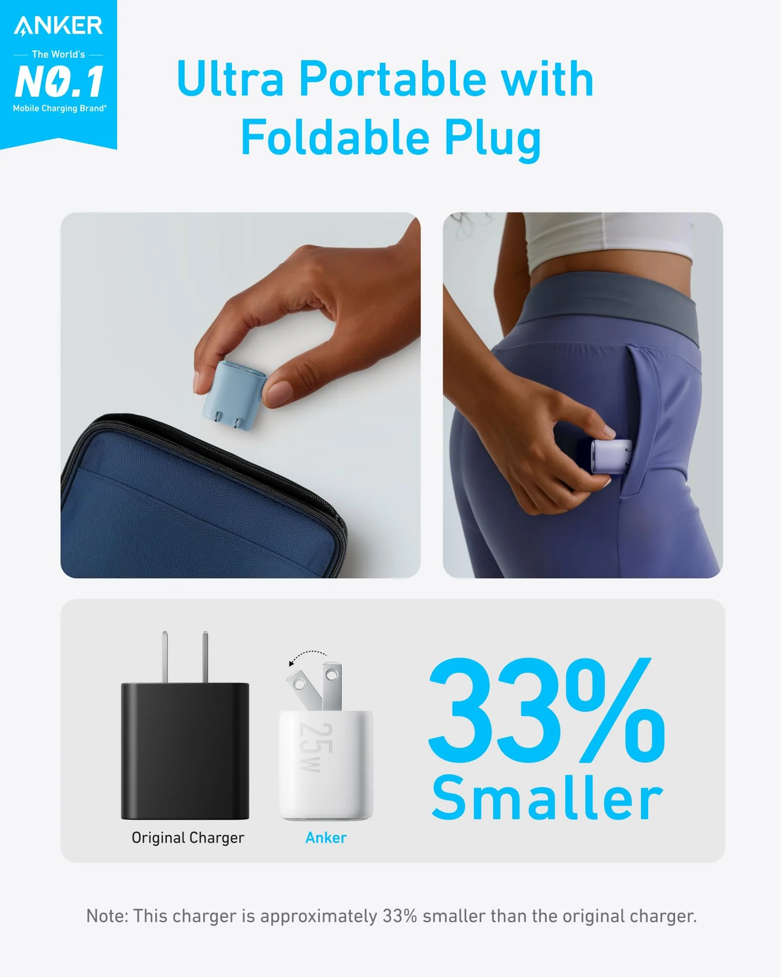 Anker Charger (25W, Compact) - Image 9