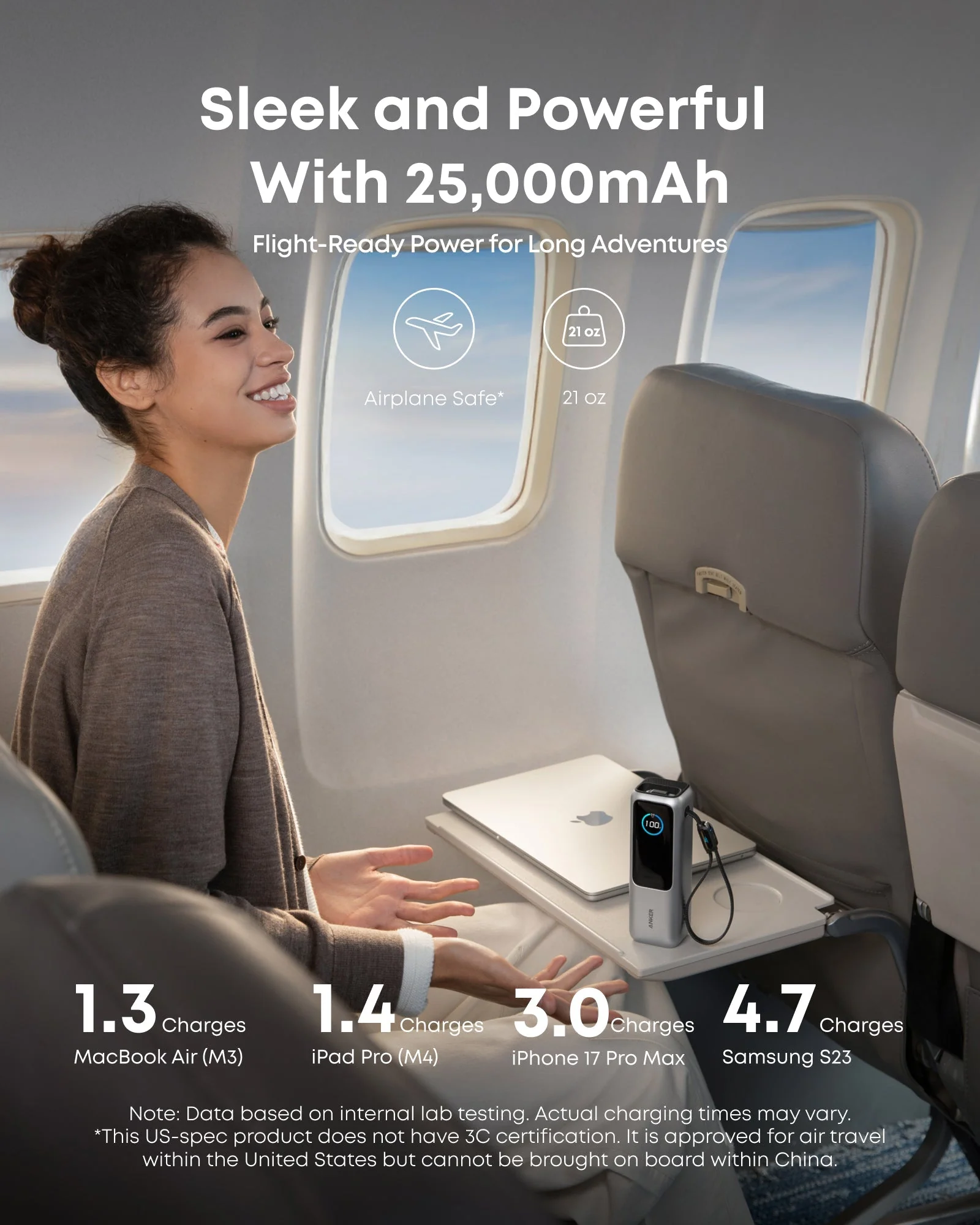Anker Laptop Power Bank (25K, 165W, Built-In and Retractable Cables) - Image 11
