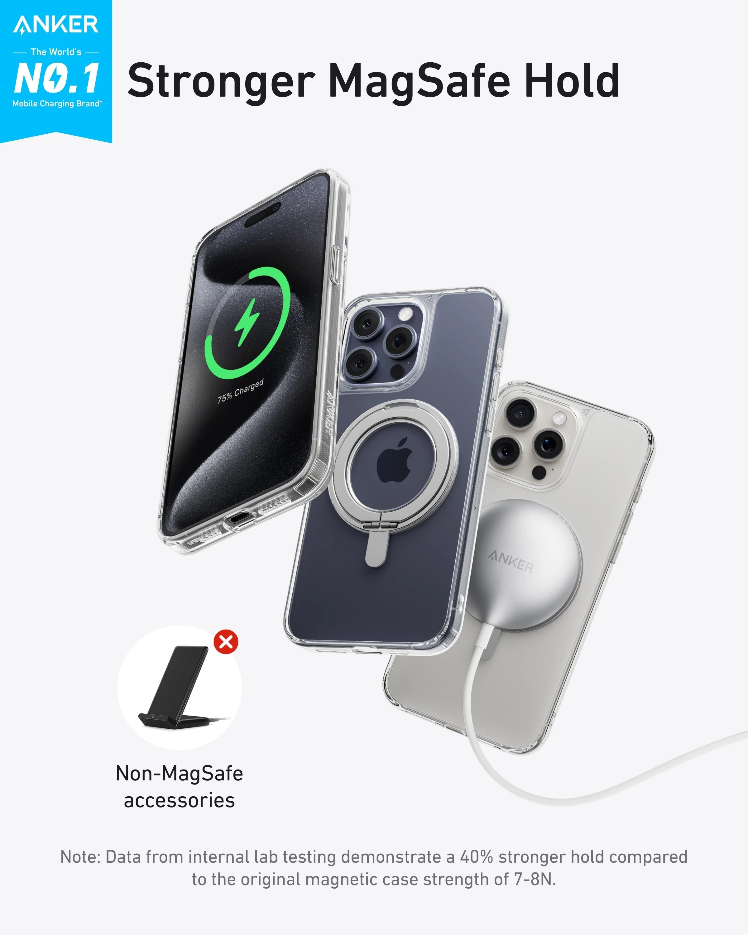 Anker MagGo Magnetic Case with Stand (360° Ring Stand) - Image 10