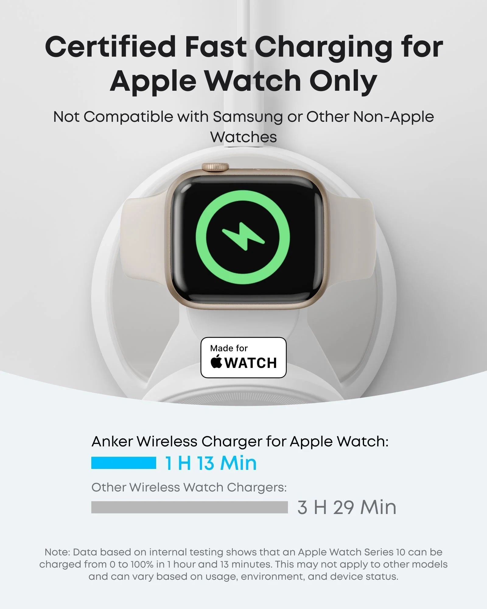 Anker MagGo Wireless Charging Station (3-in-1, Dock Stand) - Image 12