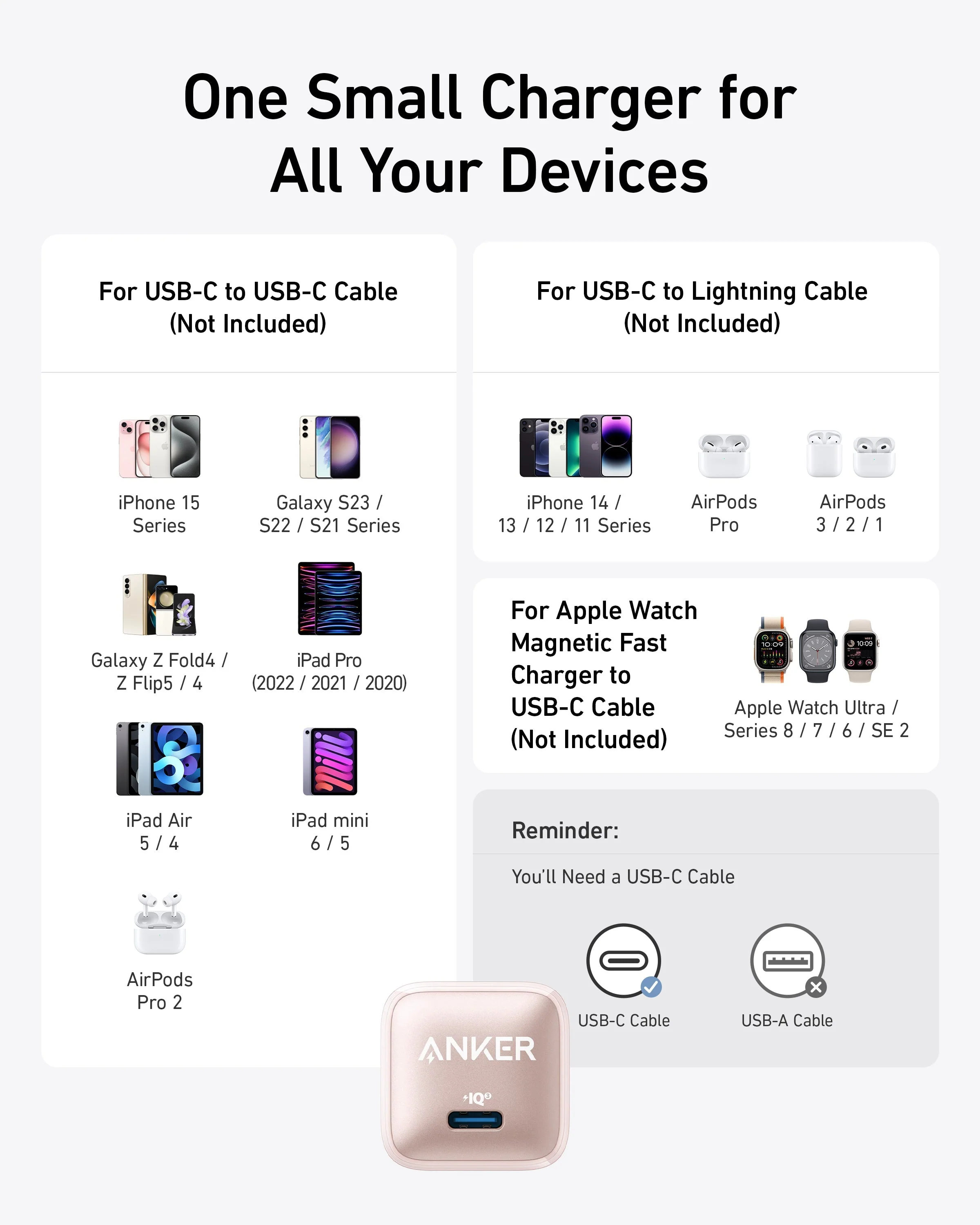 Anker Nano Charger (20W) - Image 36