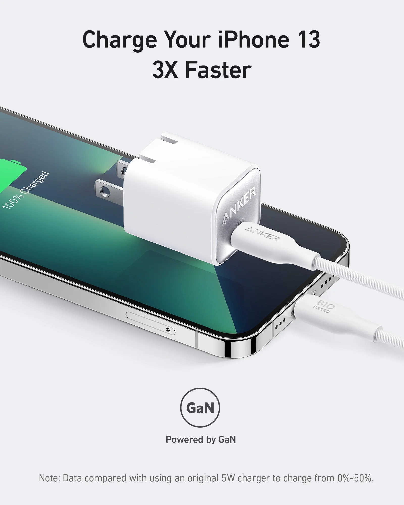 Anker Nano Charger (30W) - Image 10