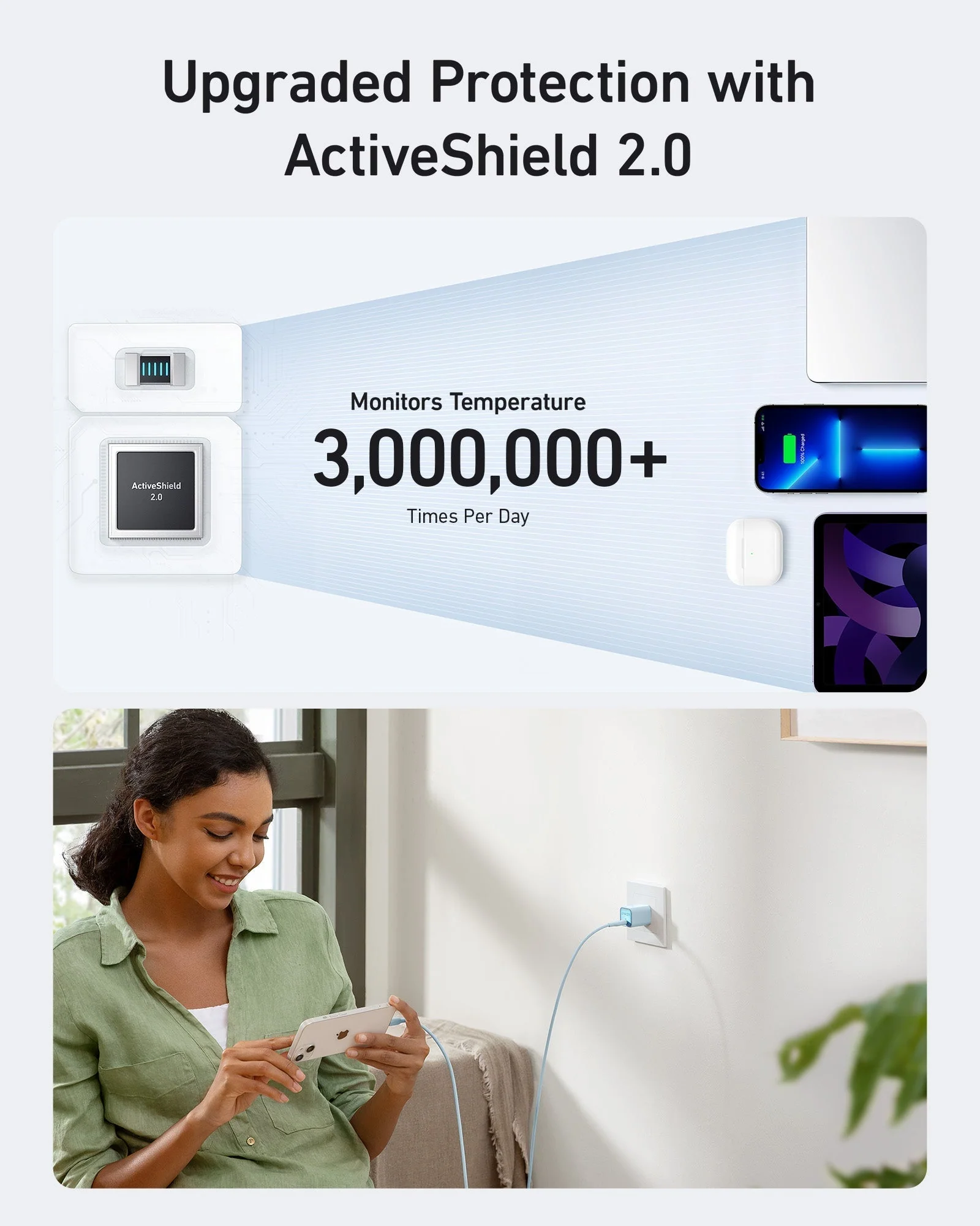 Anker Nano Charger (30W) - Image 29