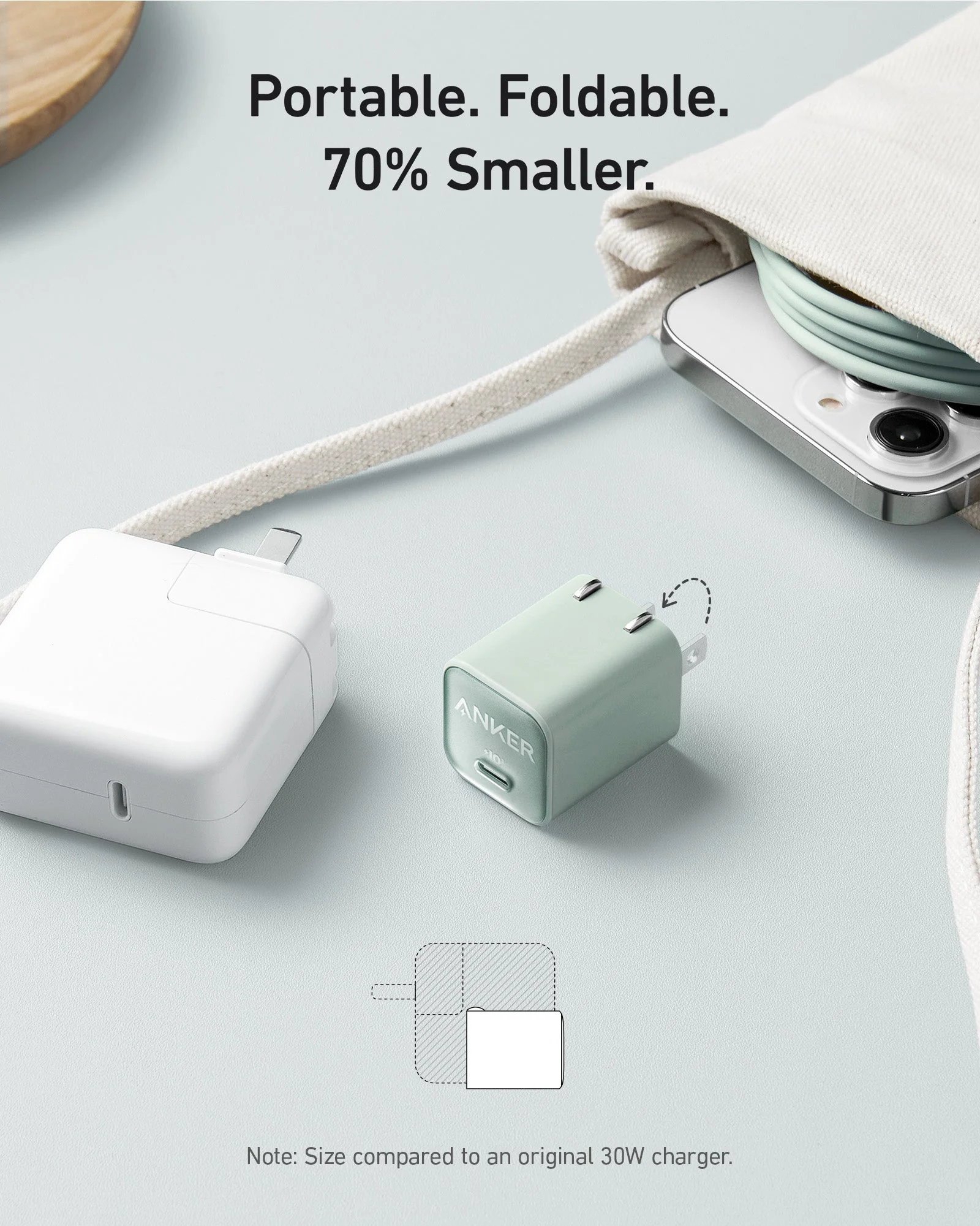Anker Nano Charger (30W) - Image 5