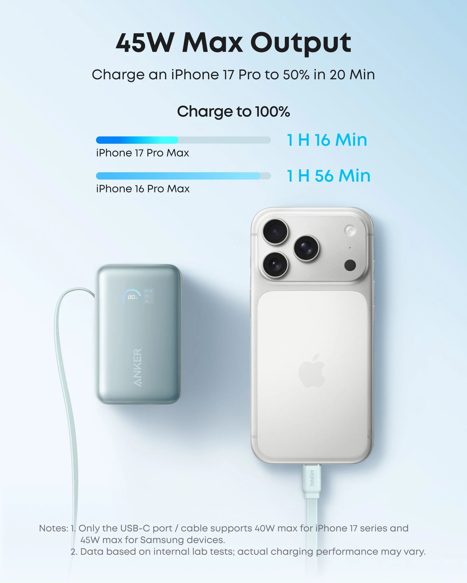 Anker Nano Power Bank (10K, 45W, Built-In Retractable USB-C Cable) - Image 17