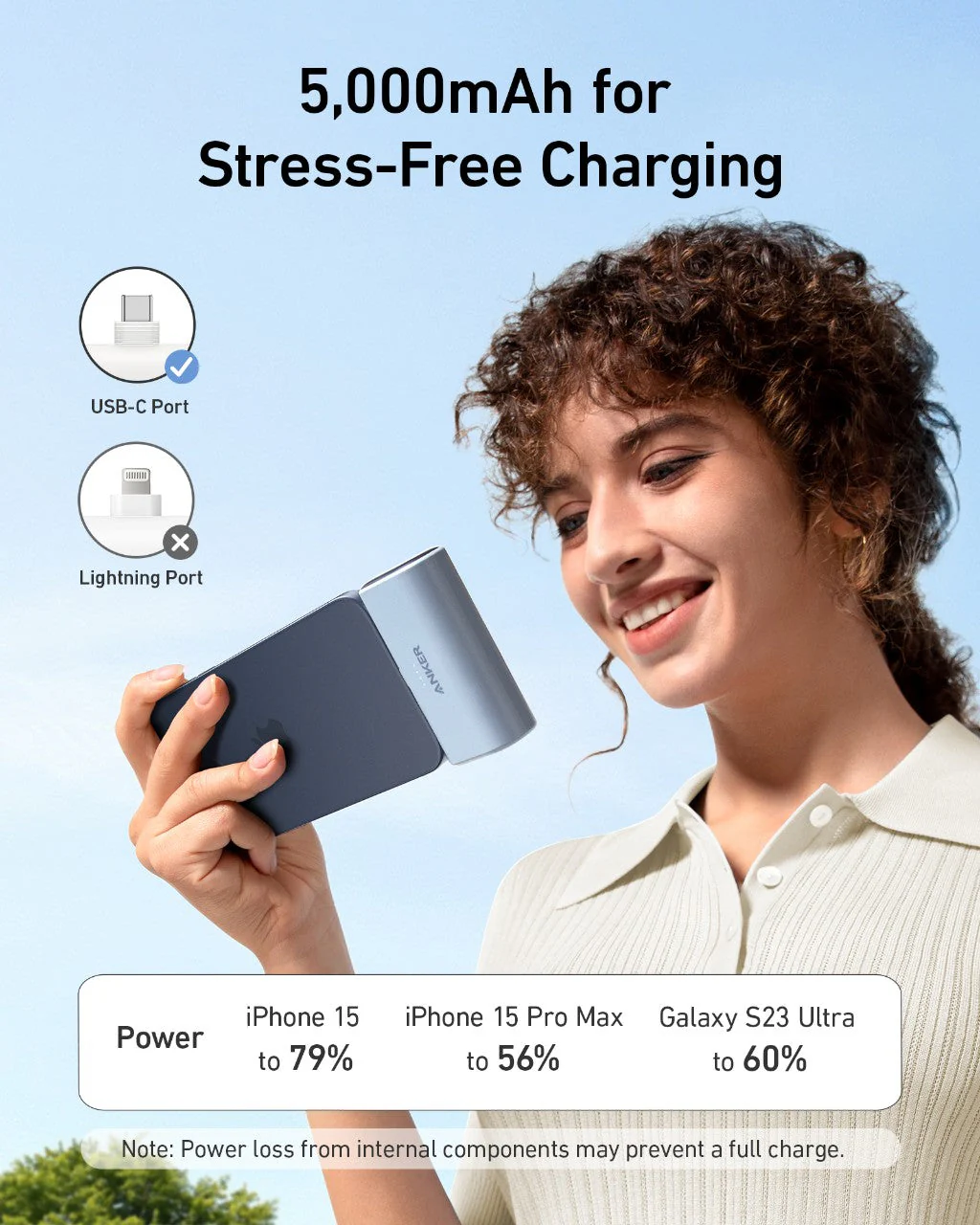 Anker Nano Power Bank (22.5W, Built-In USB-C Connector) - Image 22