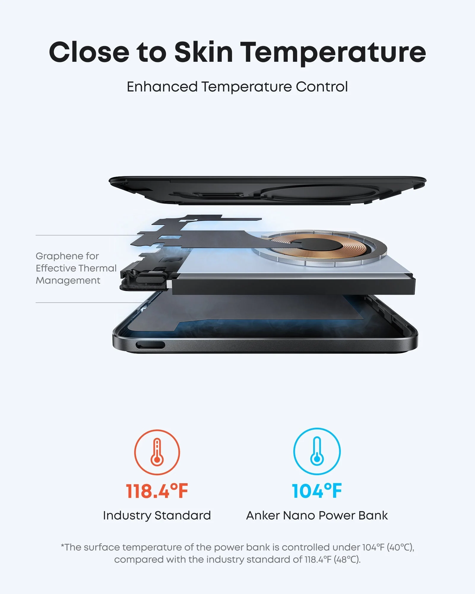 Anker Nano Power Bank (5K, MagGo, Slim) - Image 10