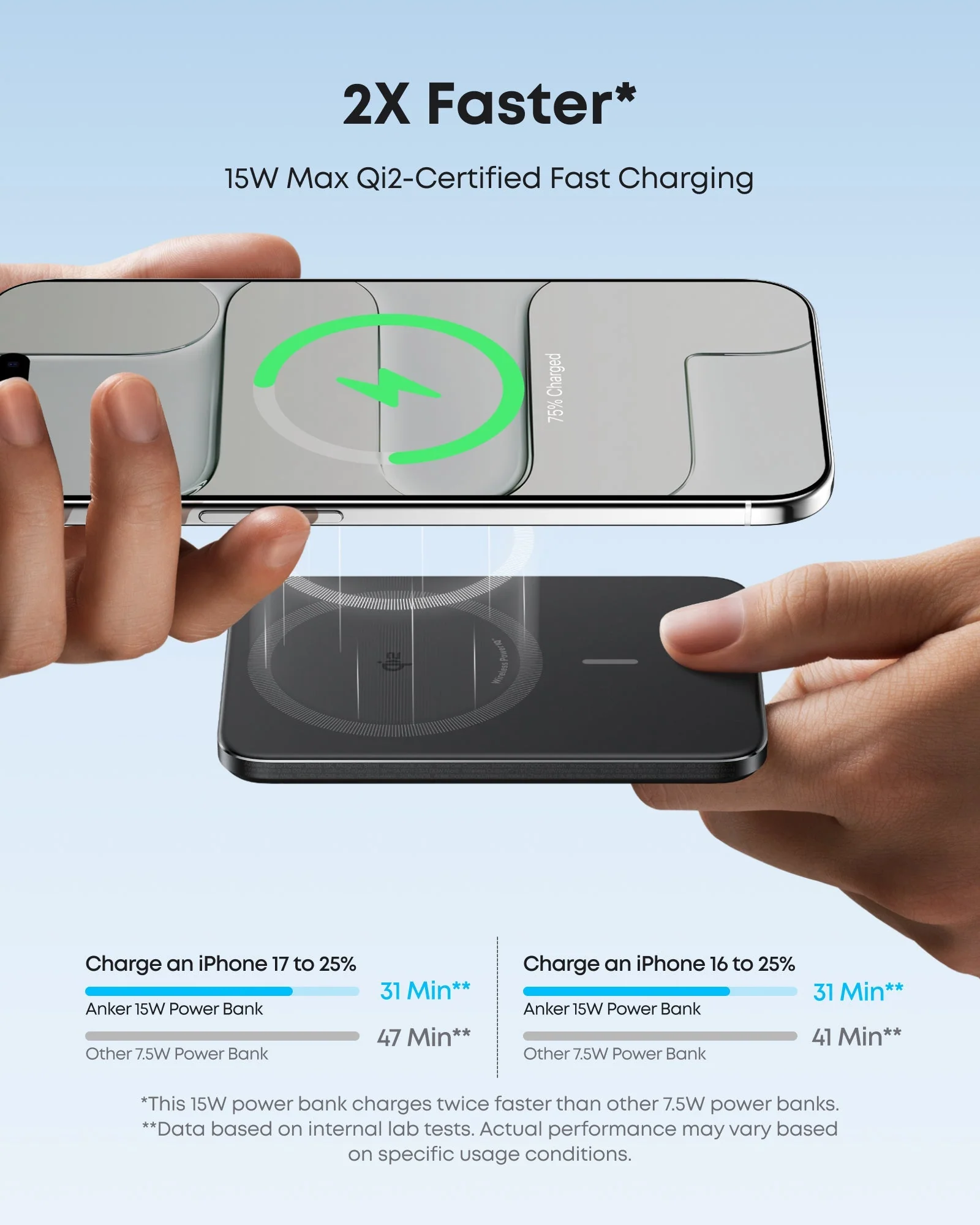 Anker Nano Power Bank (5K, MagGo, Slim) - Image 11