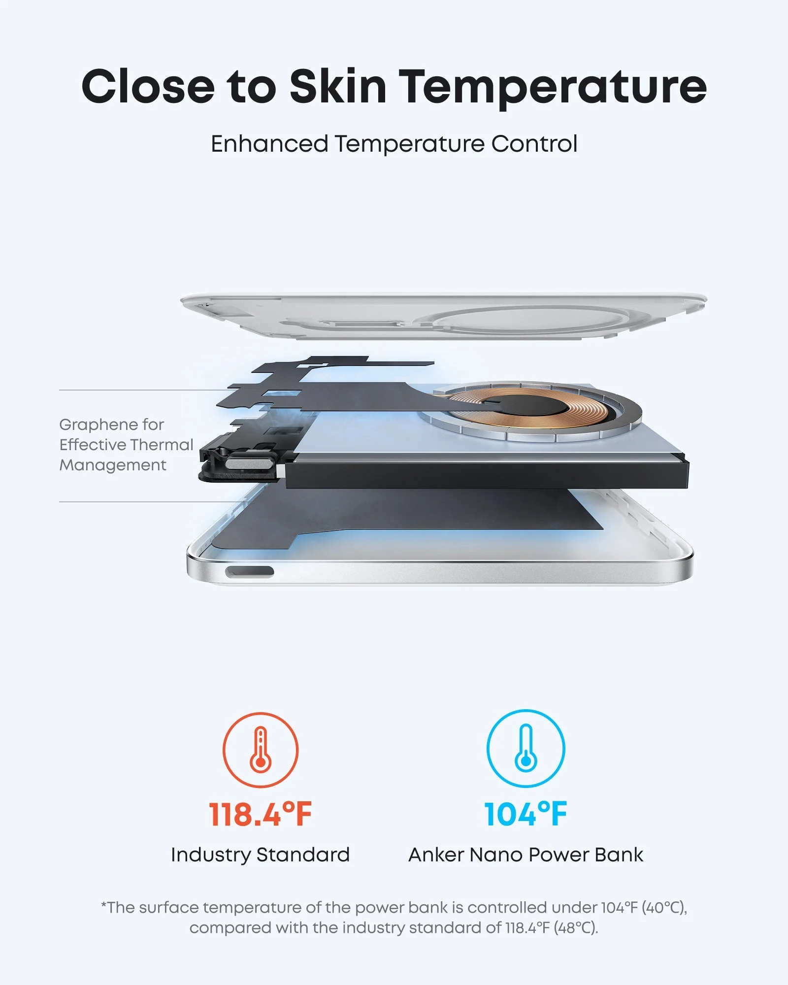 Anker Nano Power Bank (5K, MagGo, Slim) - Image 4