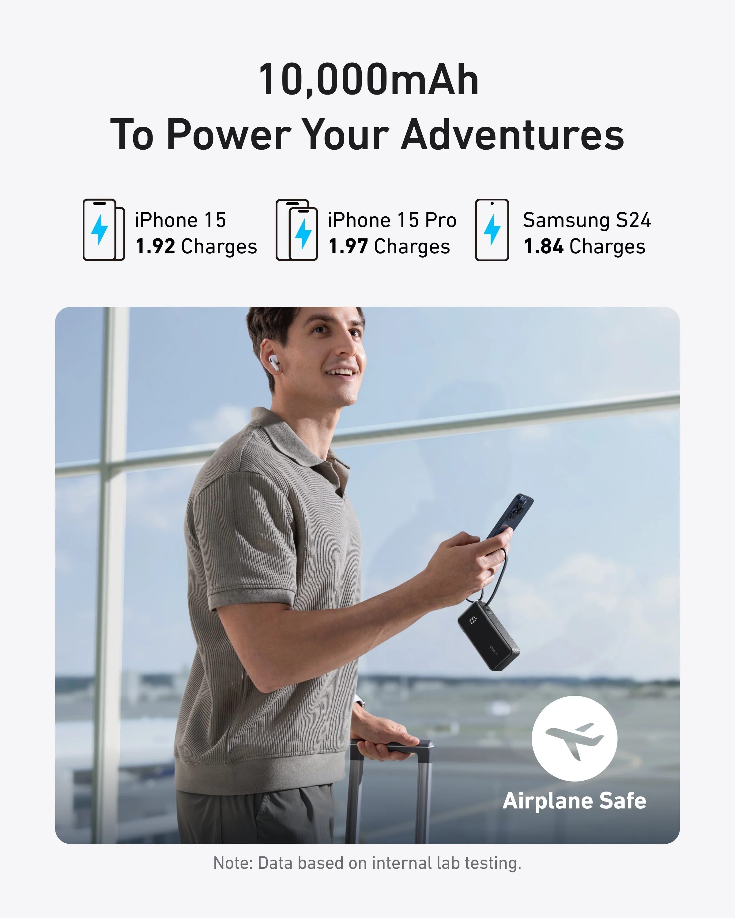 Anker Power Bank (10K, Fusion, Built-In Cable) - Image 10