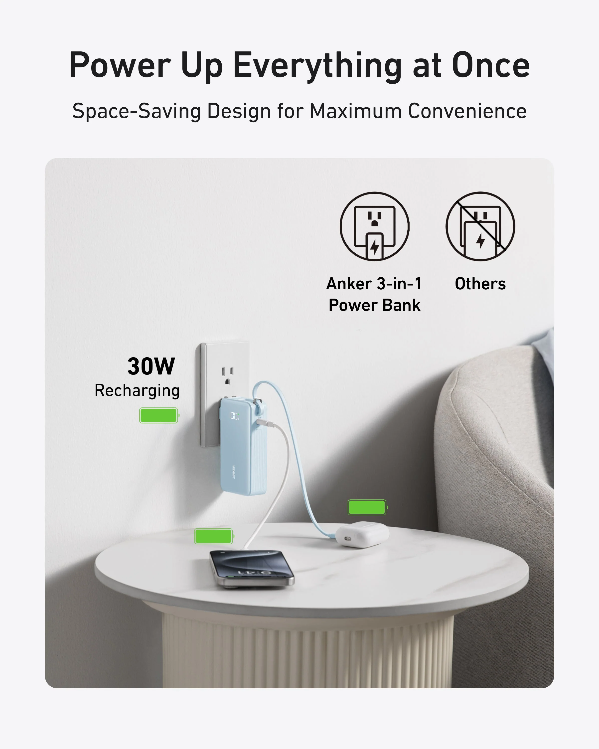 Anker Power Bank (10K, Fusion, Built-In Cable) - Image 17