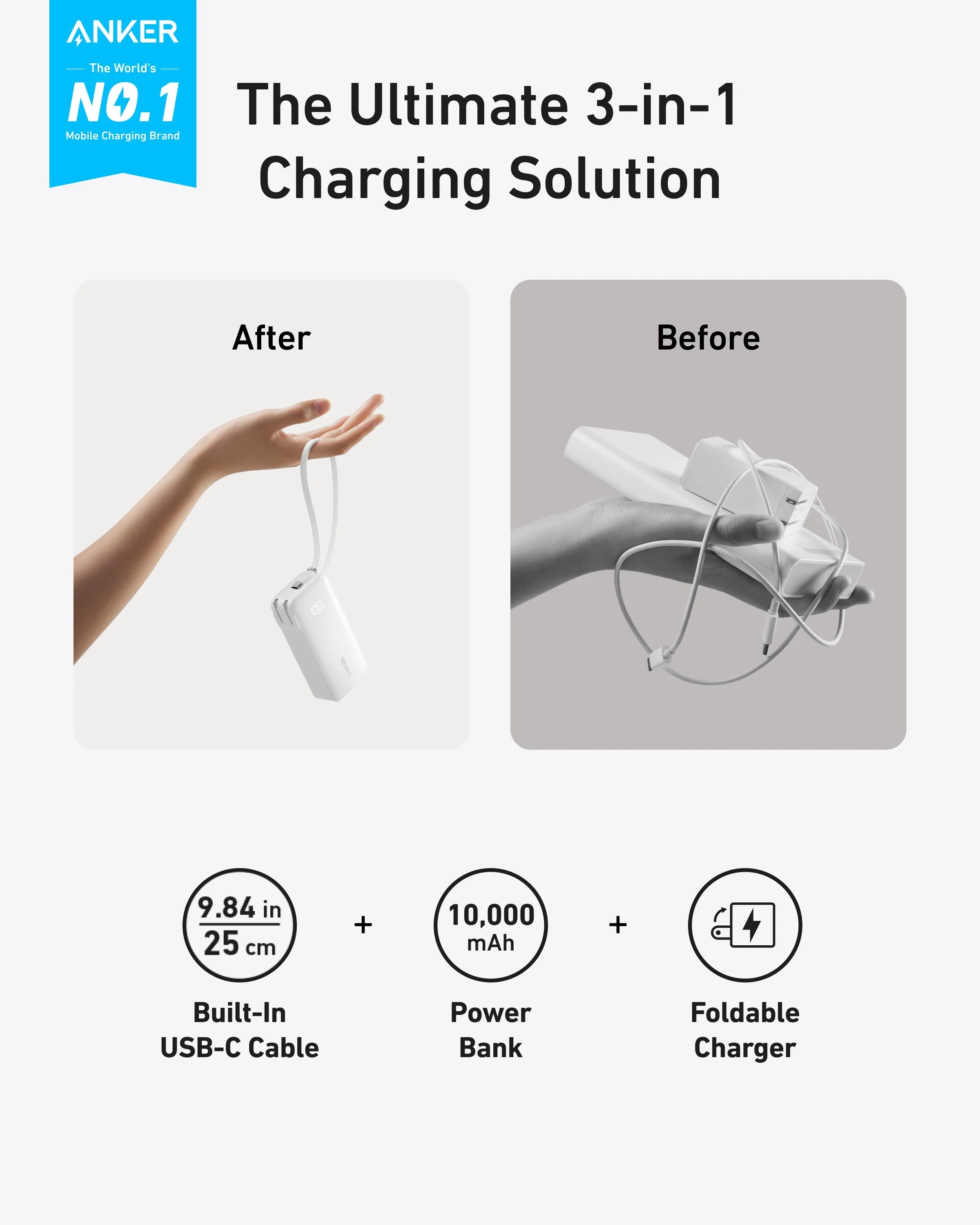 Anker Power Bank (10K, Fusion, Built-In Cable) - Image 20