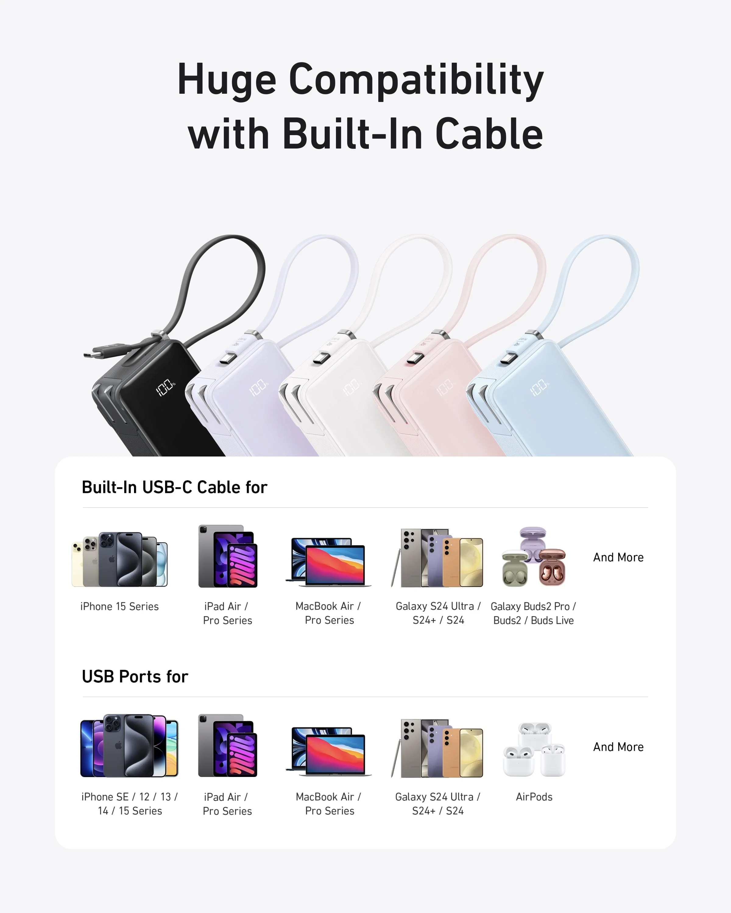 Anker Power Bank (10K, Fusion, Built-In Cable) - Image 24
