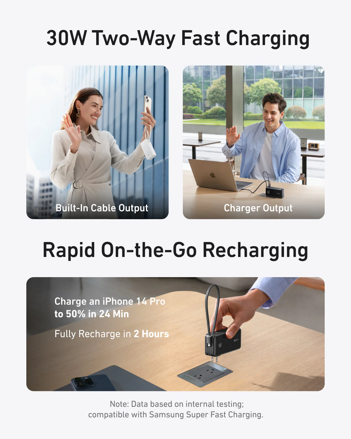 Anker Power Bank (10K, Fusion, Built-In Cable) - Image 39