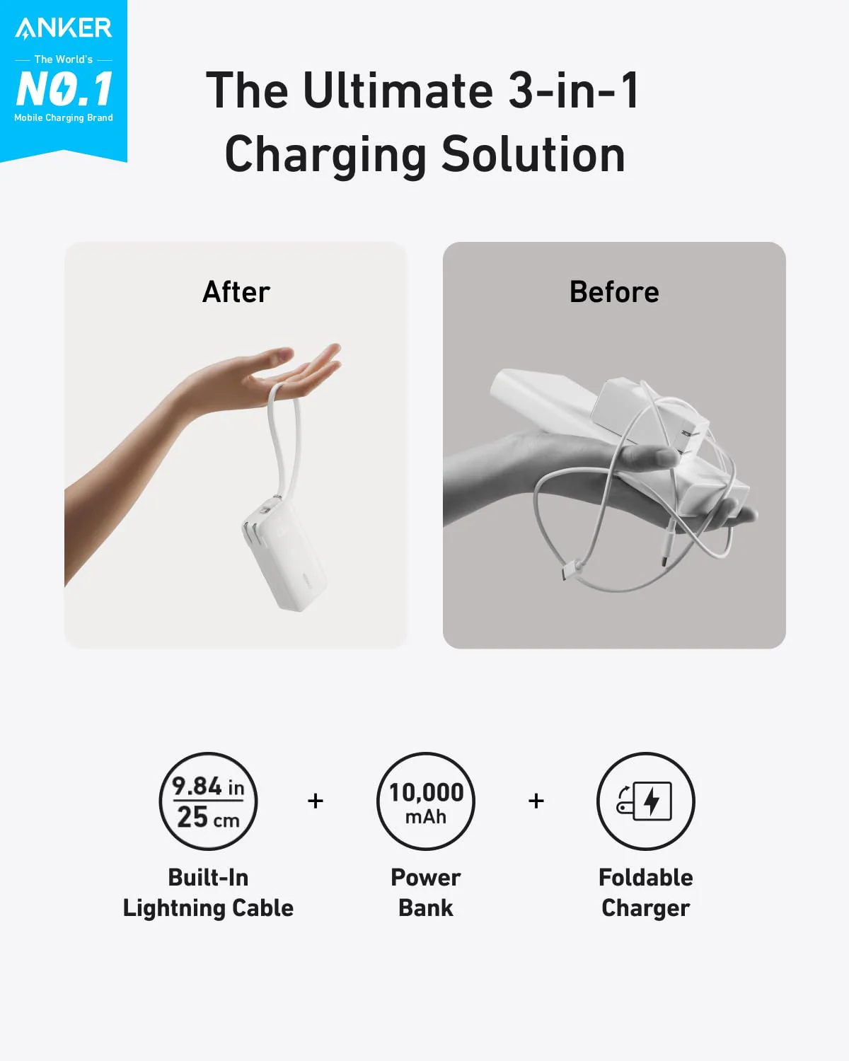 Anker Power Bank (10K, Fusion, Built-In Cable) - Image 44
