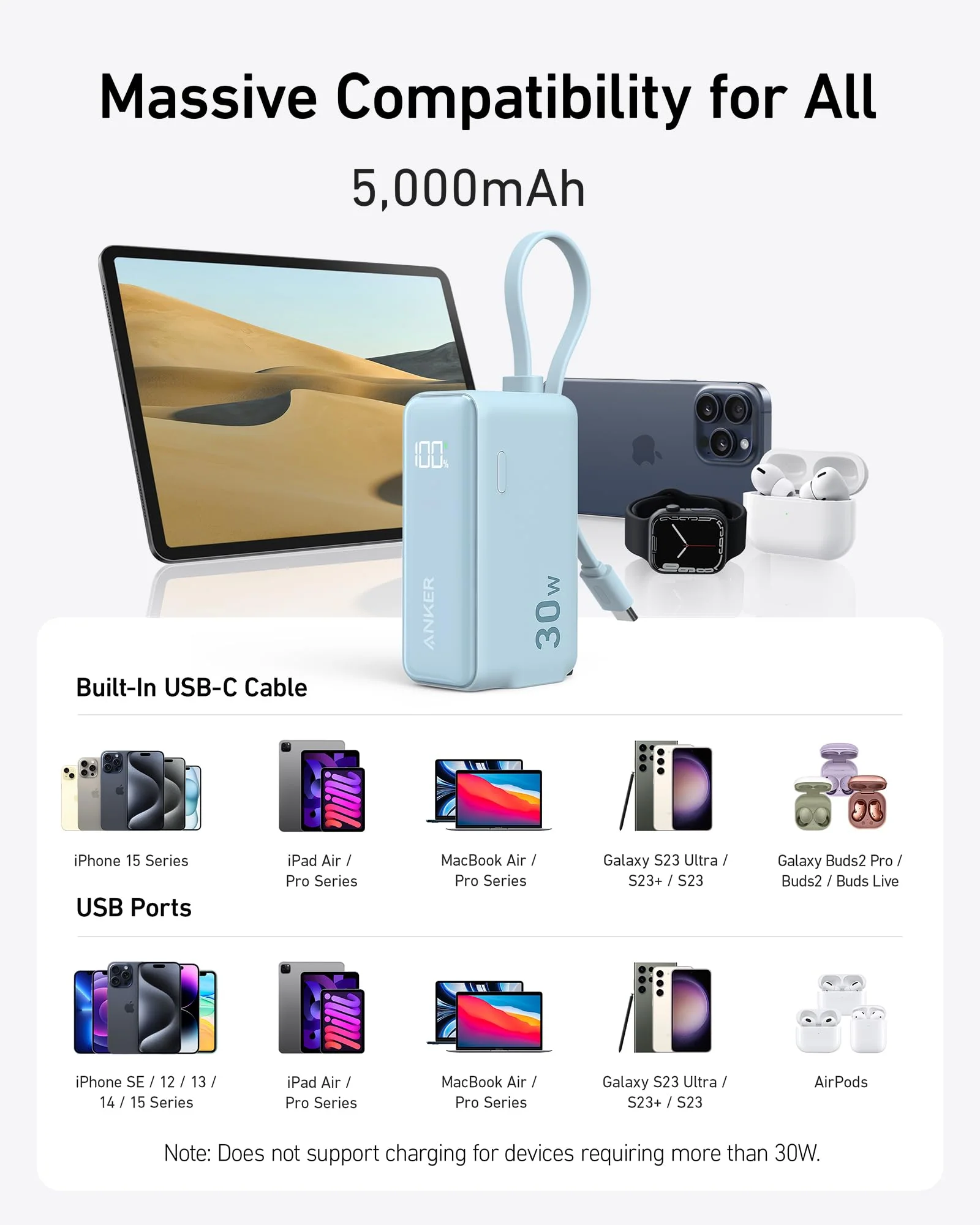Anker Power Bank (30W, 5k, Fusion, Built-In USB-C Cable) - Image 14