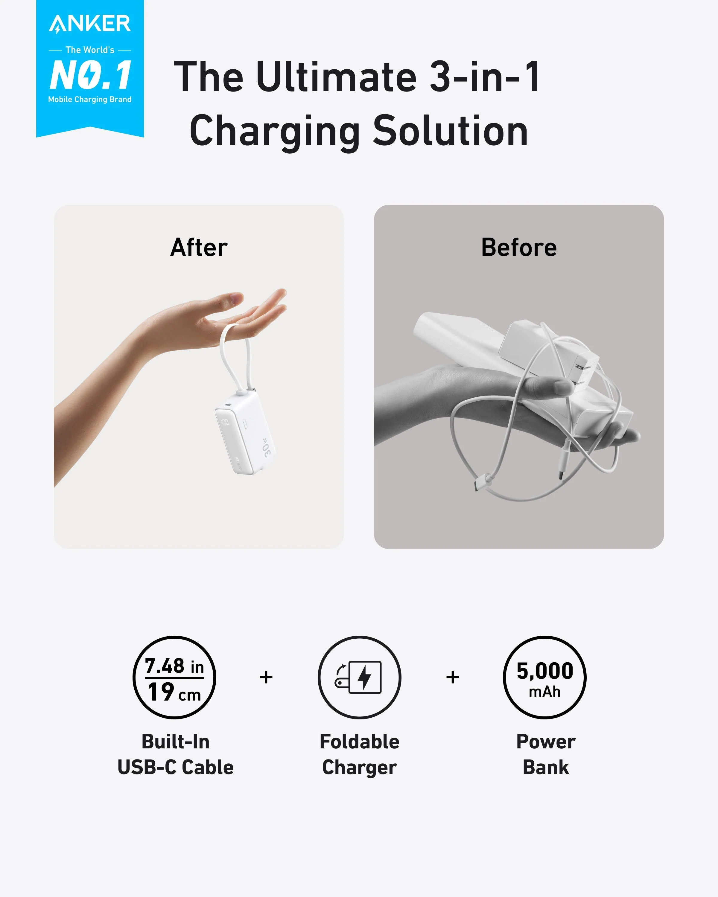 Anker Power Bank (30W, 5k, Fusion, Built-In USB-C Cable) - Image 2