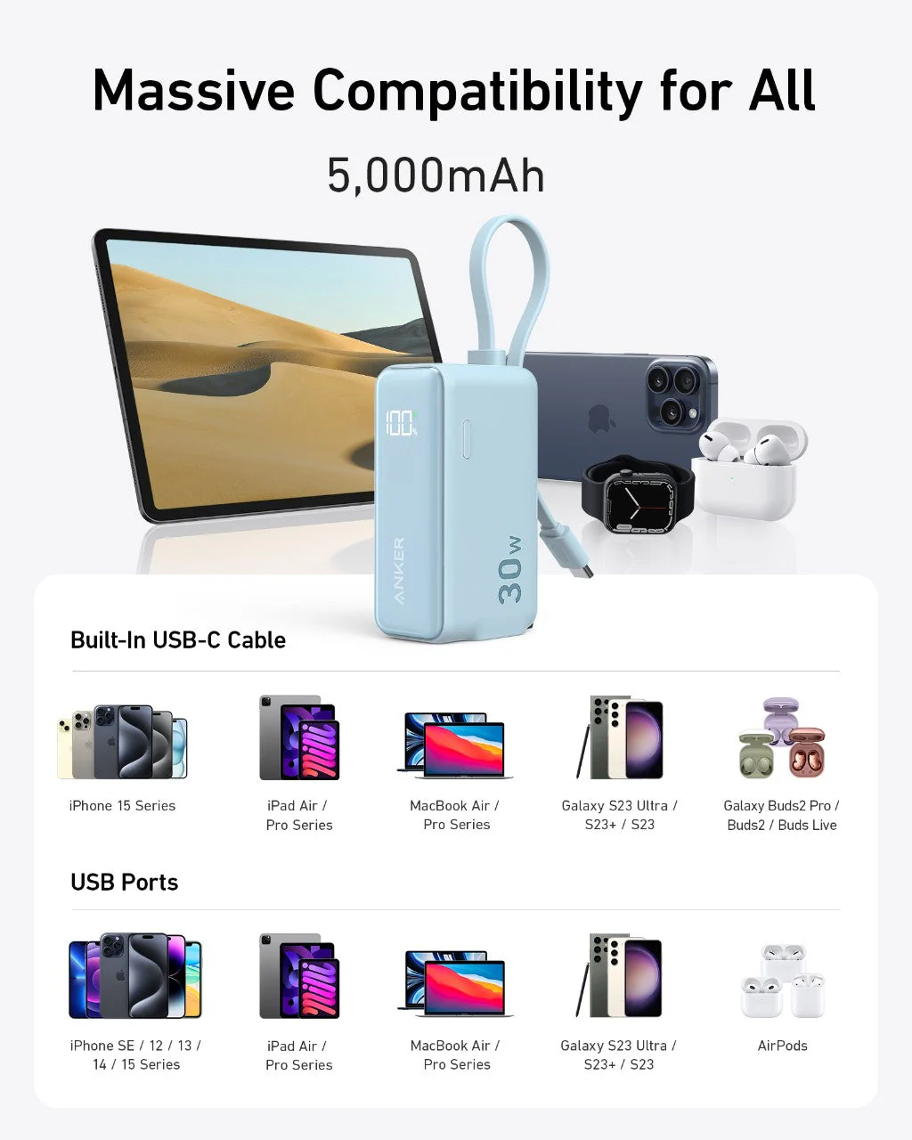 Anker Power Bank (30W, 5k, Fusion, Built-In USB-C Cable) - Image 28