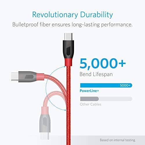 Anker Powerline+ USB C to USB 3.0 Cable (3 ft, 6 ft) - Image 10