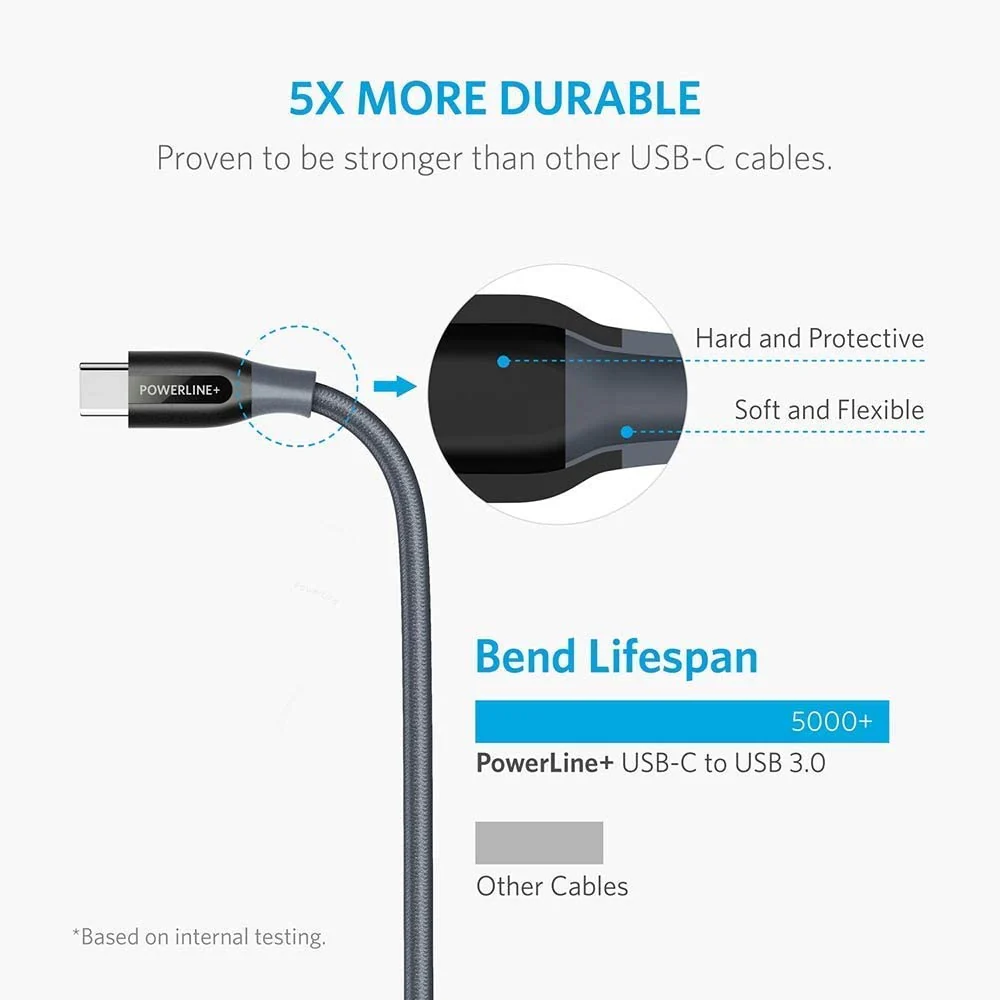 Anker Powerline+ USB C to USB 3.0 Cable (3 ft, 6 ft) - Image 2