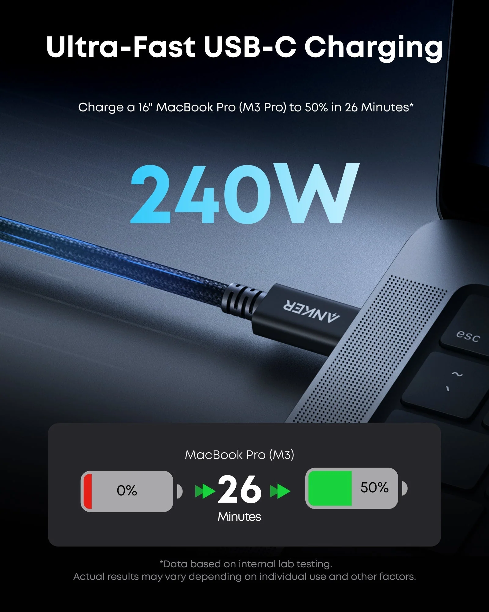 Anker Prime Thunderbolt 5 Cable (3.3 ft/1.7 ft, 80Gbps, 240W) - Image 2