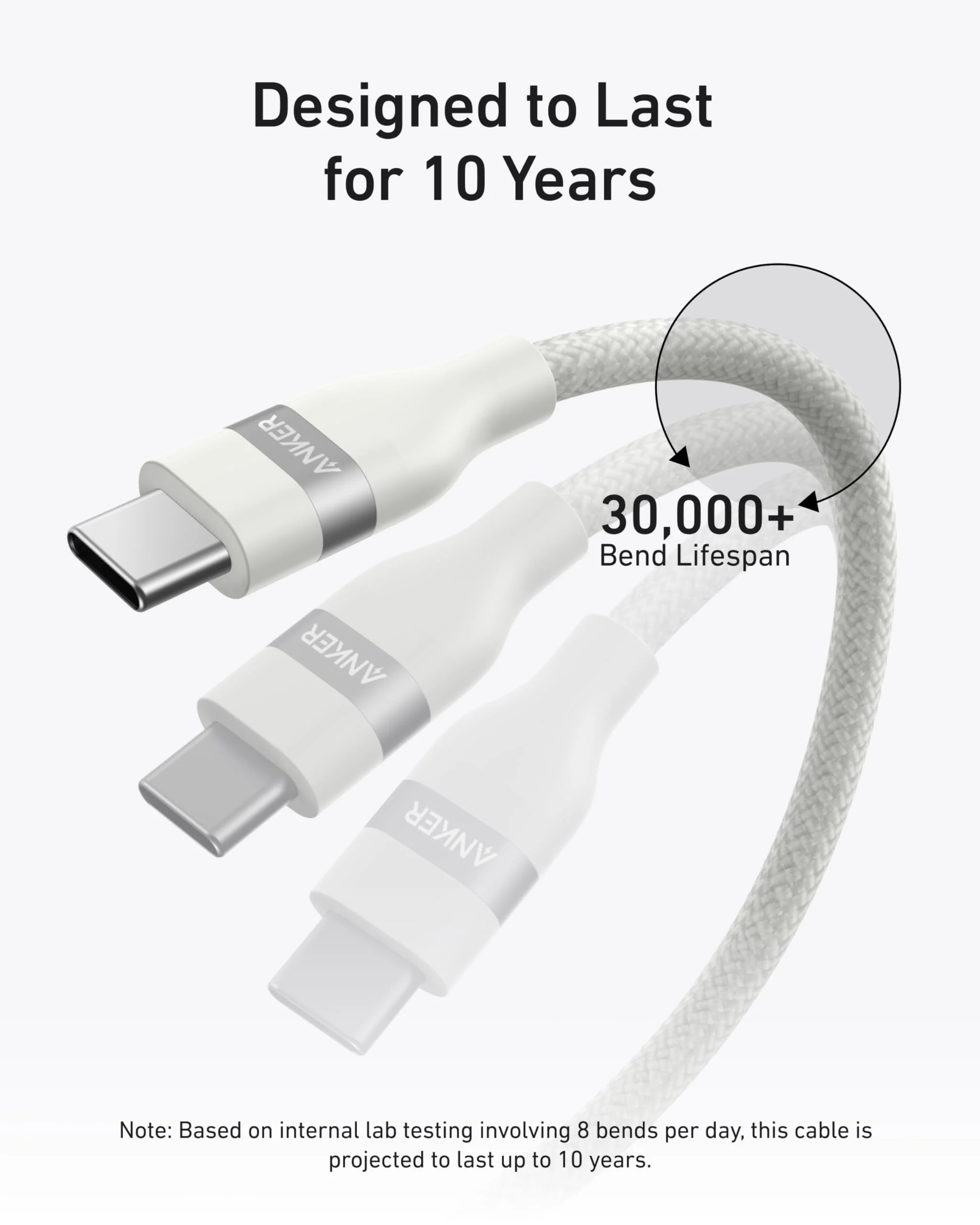 Anker USB-C to USB-C Cable (3 ft / 6 ft, 240W, Upcycled-Braided) - Image 10