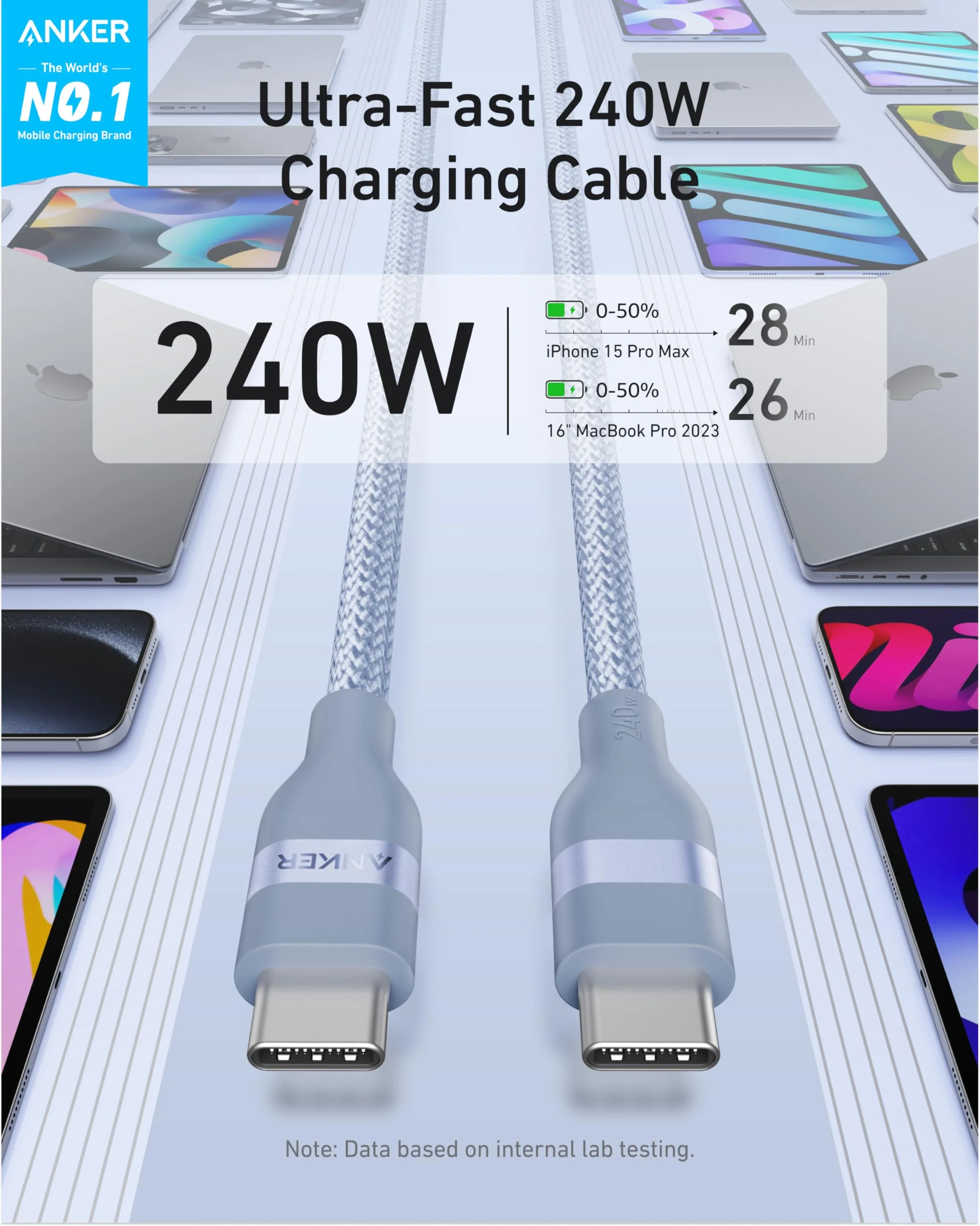 Anker USB-C to USB-C Cable (3 ft / 6 ft, 240W, Upcycled-Braided) - Image 14