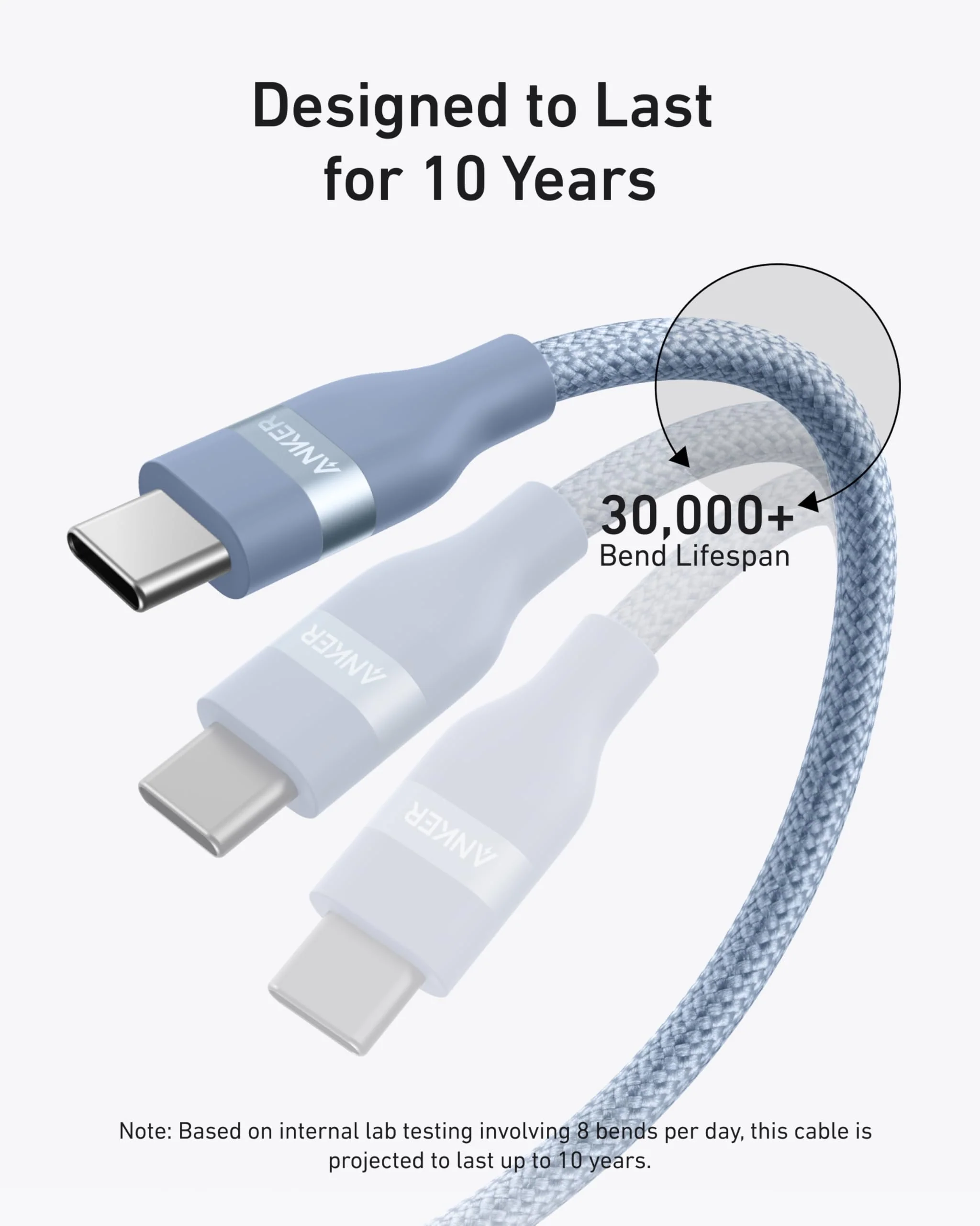 Anker USB-C to USB-C Cable (3 ft / 6 ft, 240W, Upcycled-Braided) - Image 16