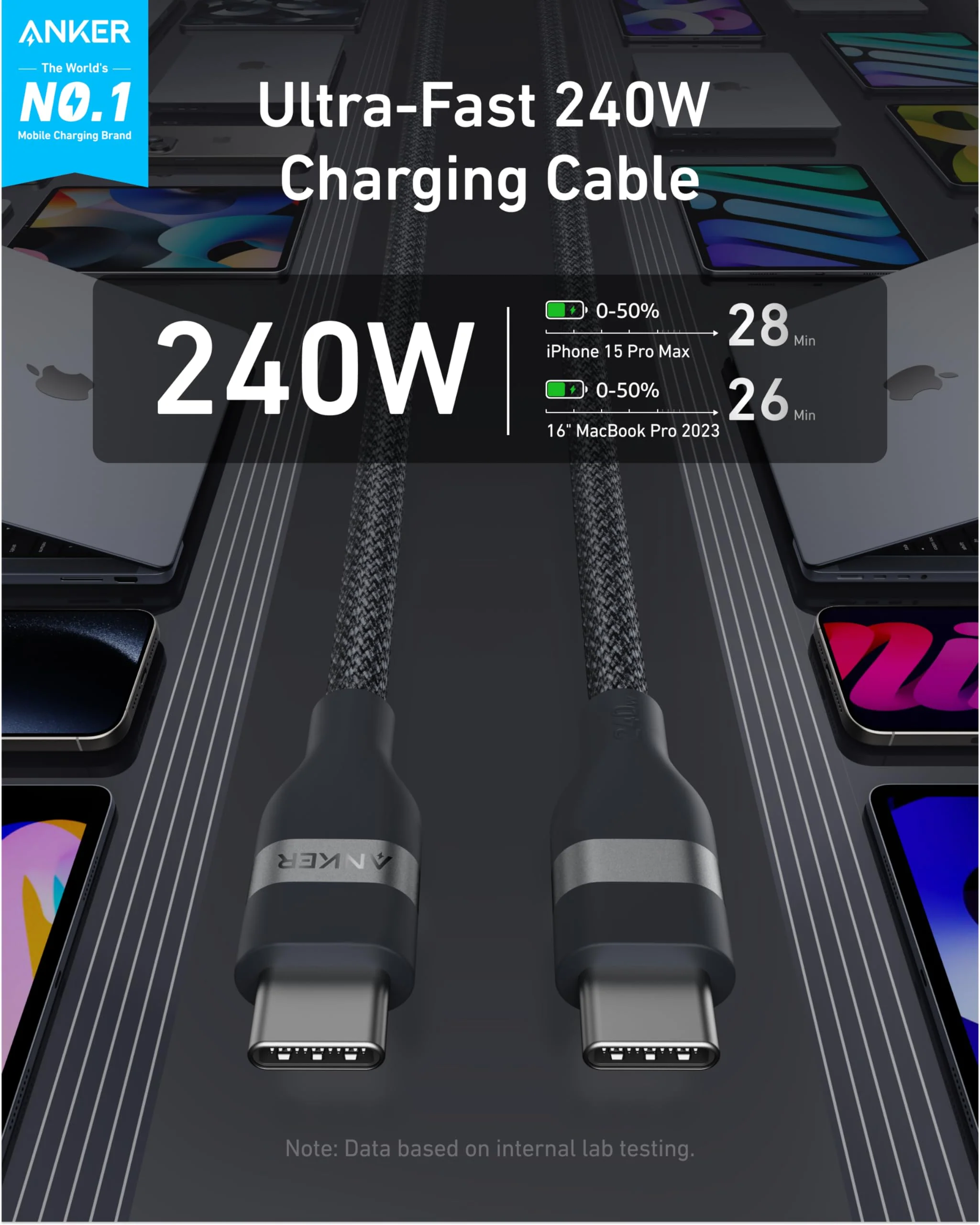Anker USB-C to USB-C Cable (3 ft / 6 ft, 240W, Upcycled-Braided) - Image 2