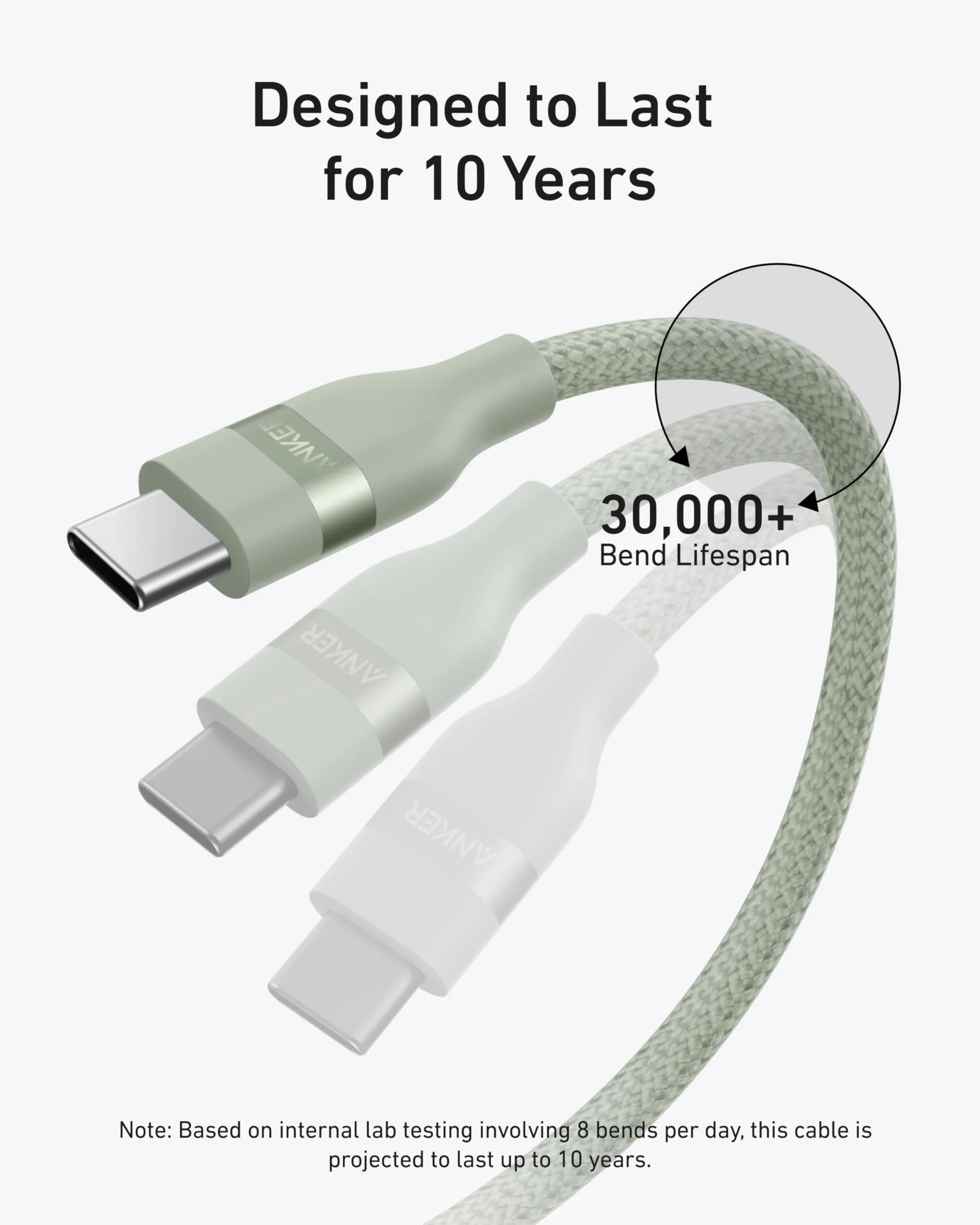 Anker USB-C to USB-C Cable (3 ft / 6 ft, 240W, Upcycled-Braided) - Image 22