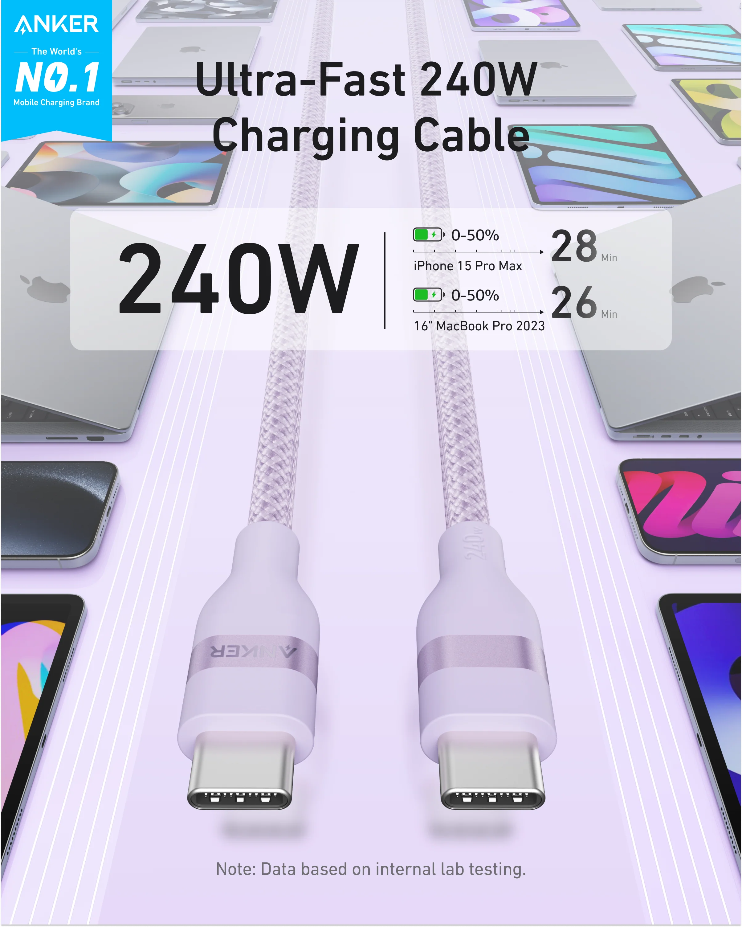 Anker USB-C to USB-C Cable (3 ft / 6 ft, 240W, Upcycled-Braided) - Image 26