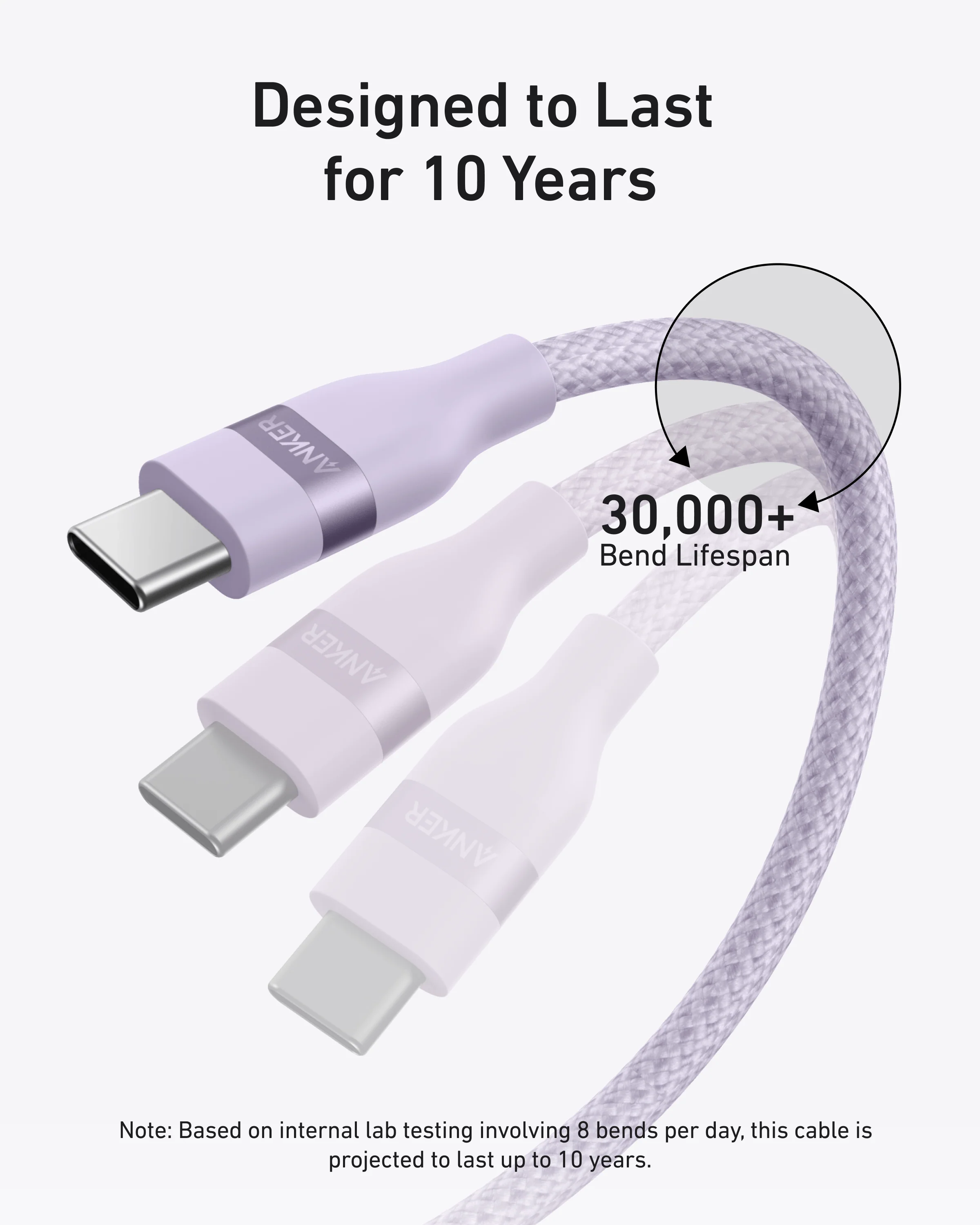 Anker USB-C to USB-C Cable (3 ft / 6 ft, 240W, Upcycled-Braided) - Image 28