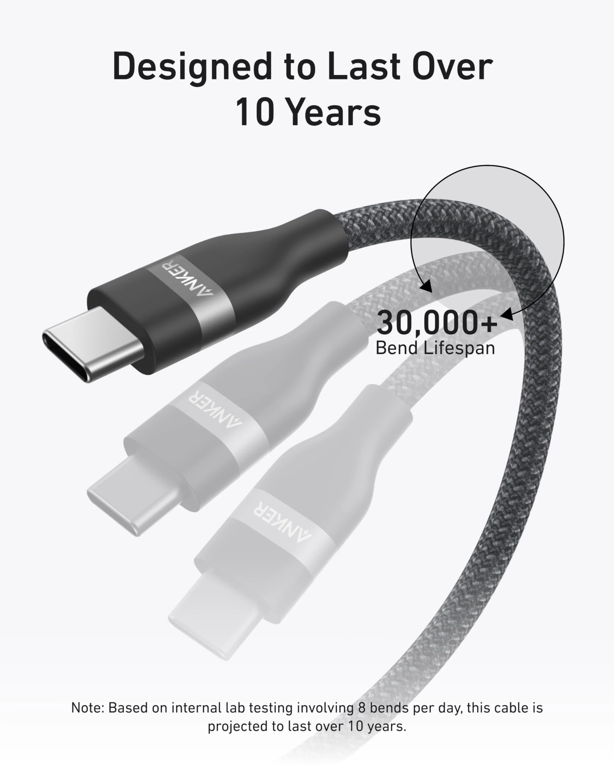 Anker USB-C to USB-C Cable (3 ft / 6 ft, 240W, Upcycled-Braided) - Image 34