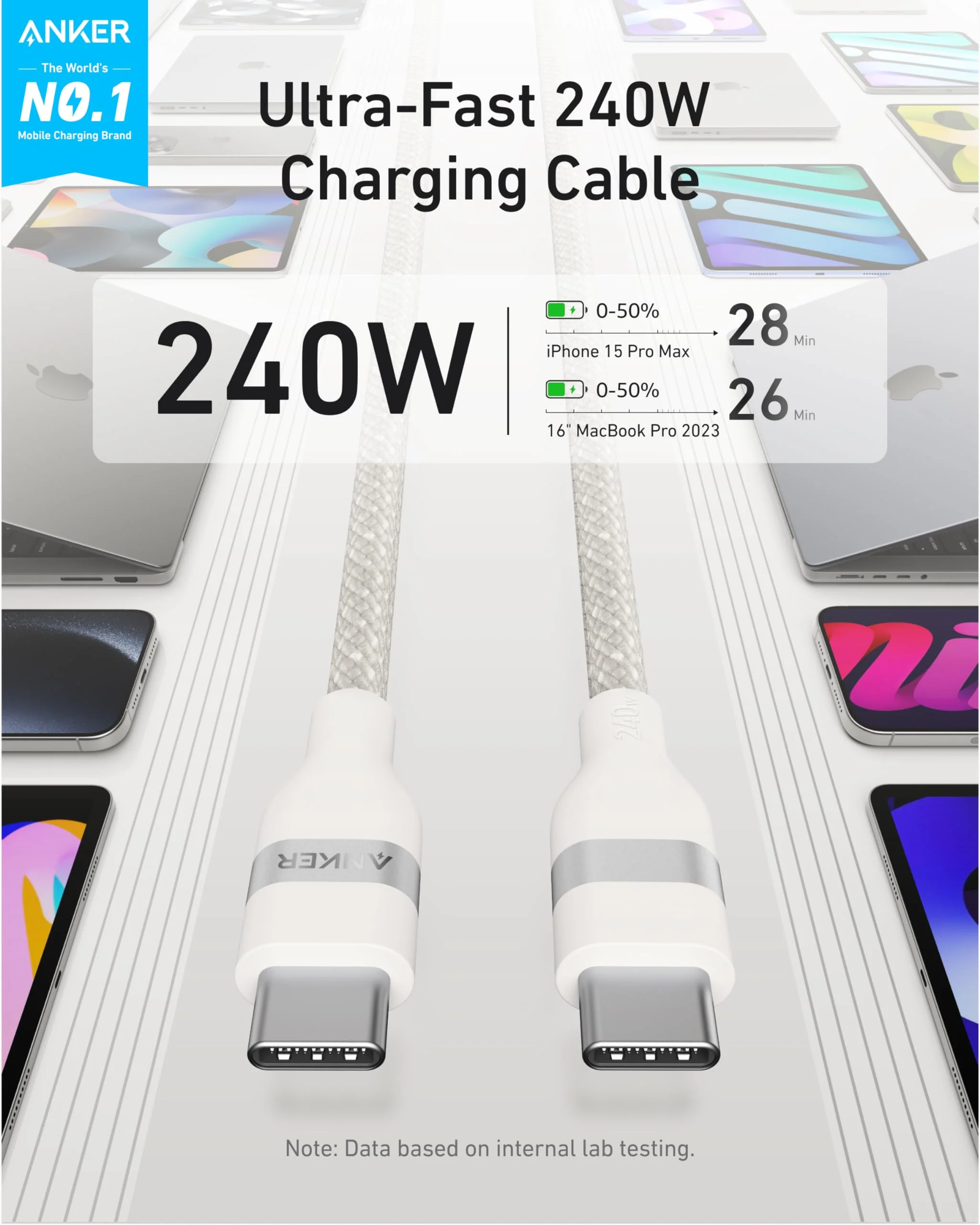Anker USB-C to USB-C Cable (3 ft / 6 ft, 240W, Upcycled-Braided) - Image 38