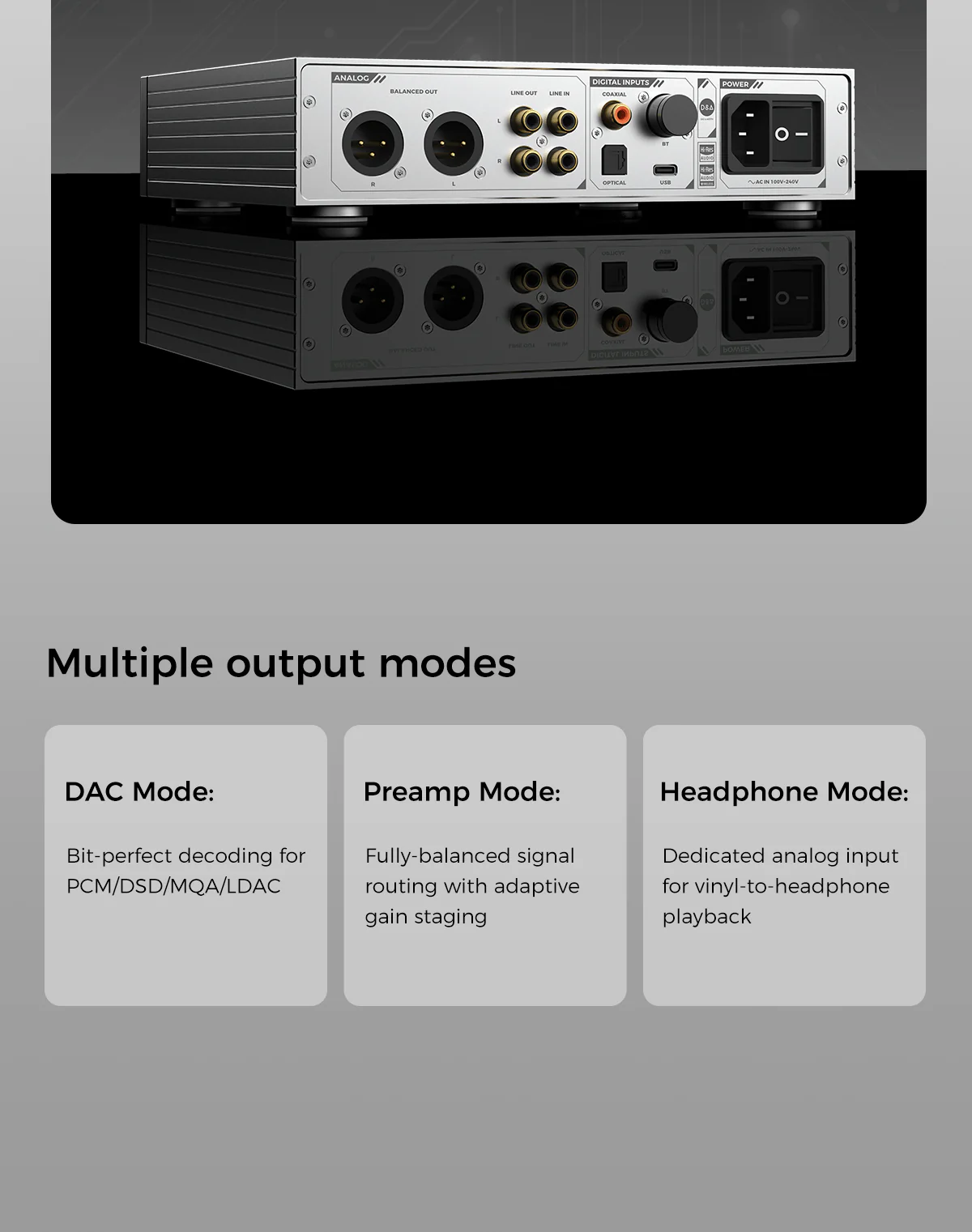 D&A Alpha Pro Hi-Res DAC & Headphone Amp - Image 15