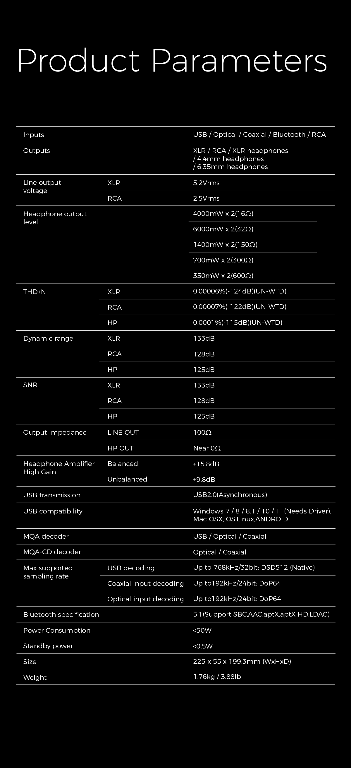 D&A Alpha Pro Hi-Res DAC & Headphone Amp - Image 27