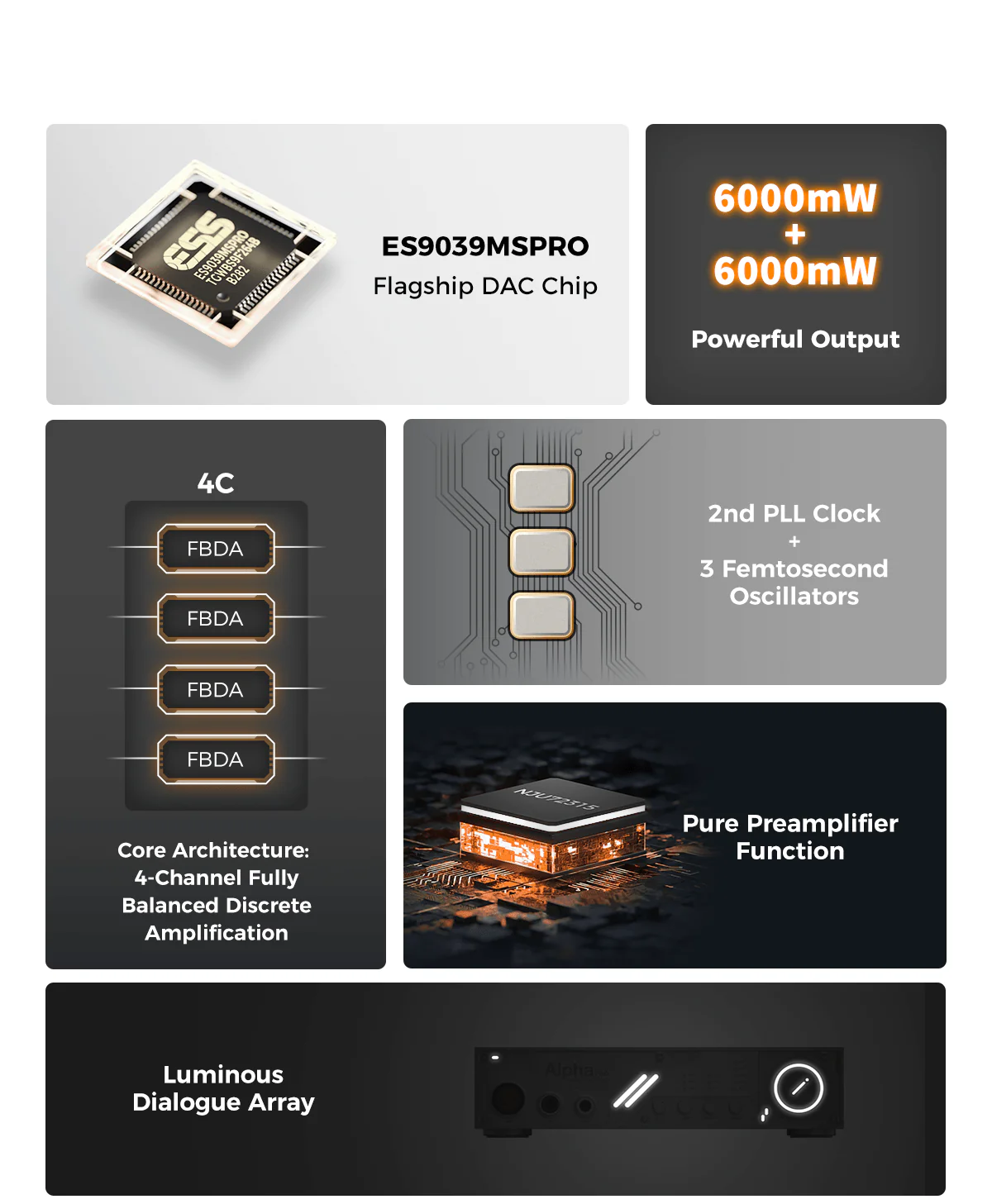 D&A Alpha Pro Hi-Res DAC & Headphone Amp - Image 4