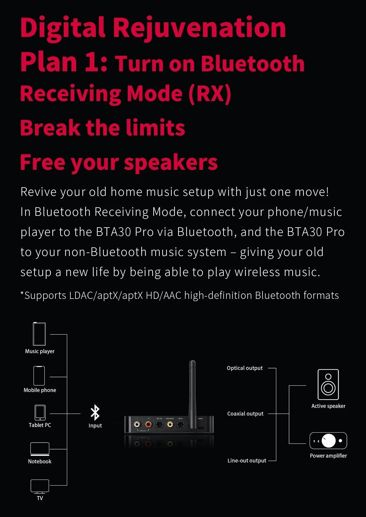 FiiO BTA30 Pro Hi-Fi Bluetooth Transceiver (Apos Certified) - Image 9