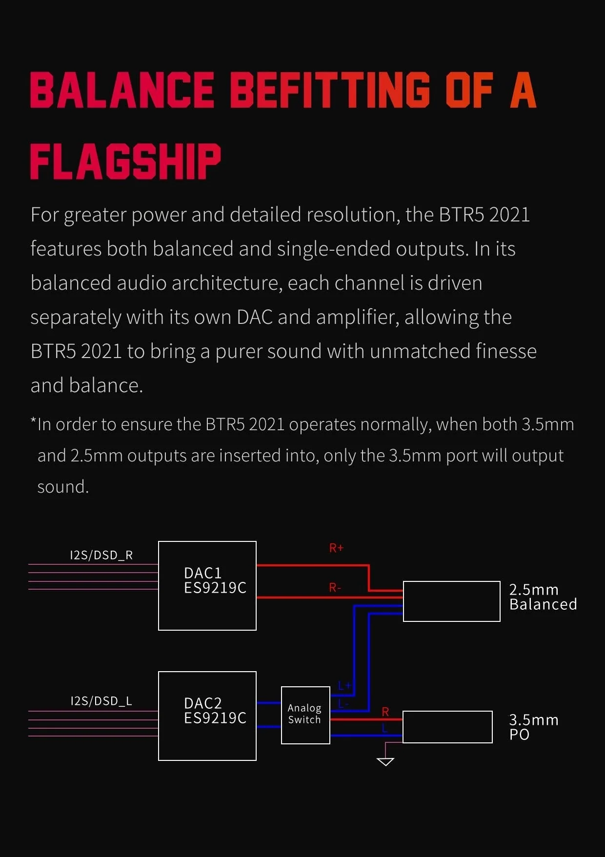 FiiO BTR5 2021 Portable Hi-Fi Bluetooth DAC/Amp (Apos Certified) - Image 23