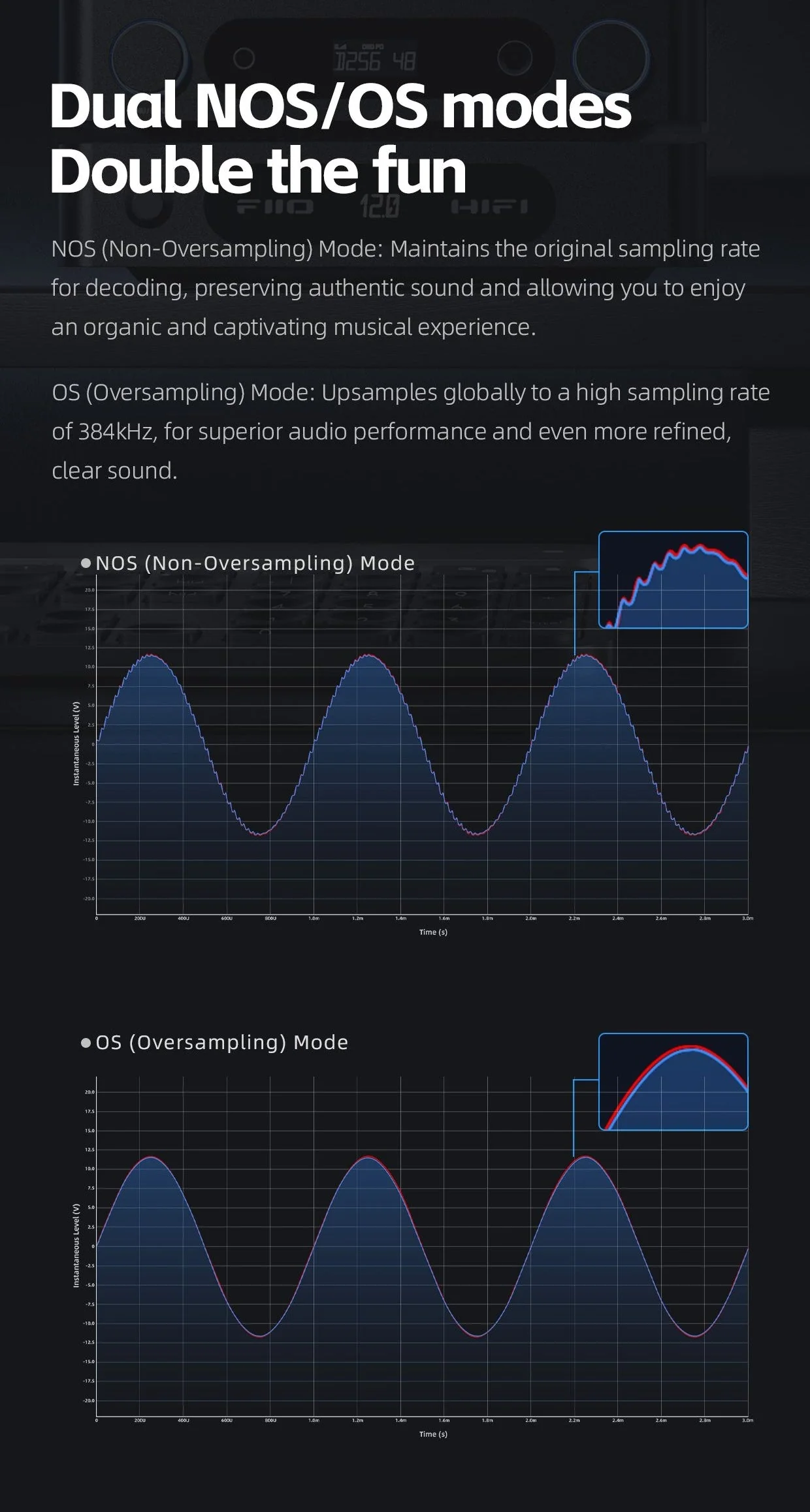 FiiO K13 R2R Desktop DAC/Amp - Image 4