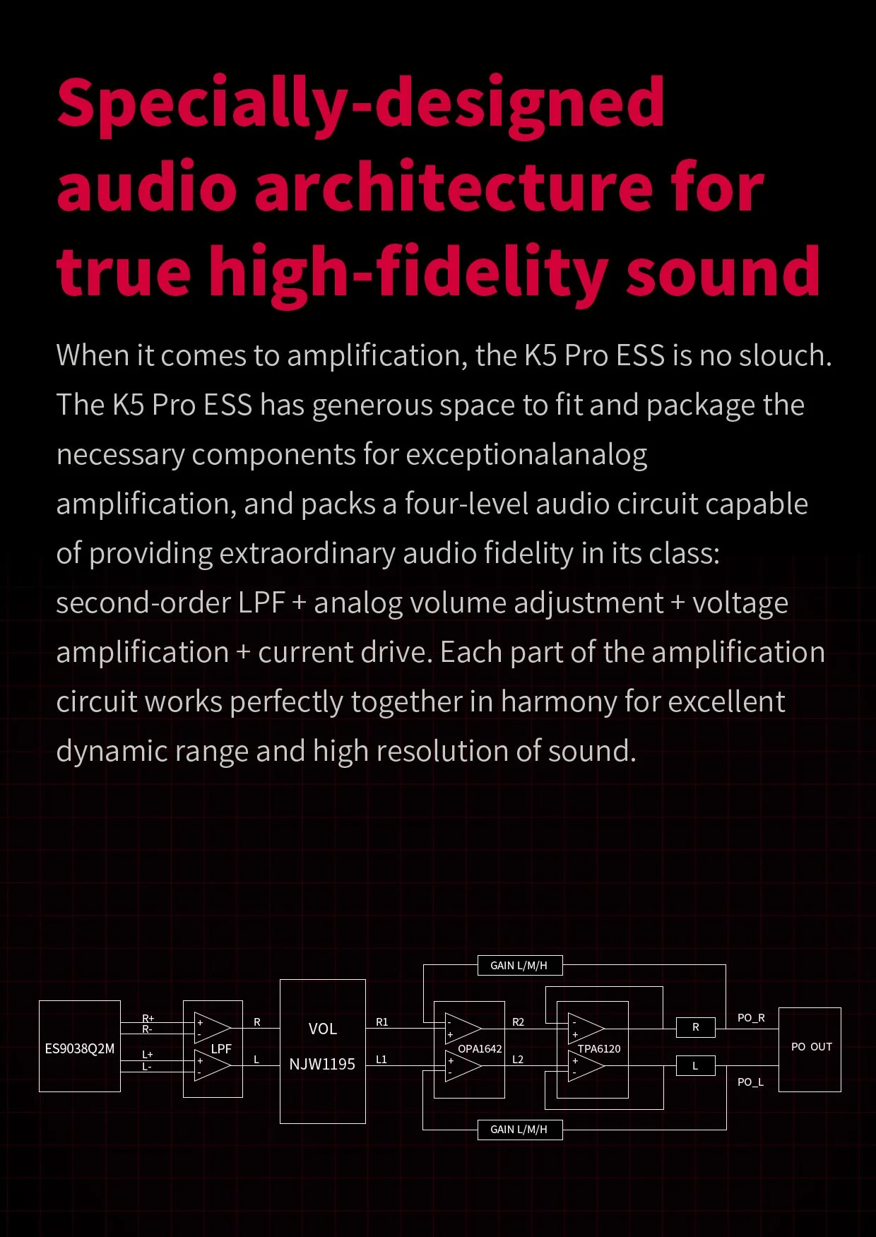 FiiO K5 PRO Desktop DAC/Amp (Apos Certified) - Image 7