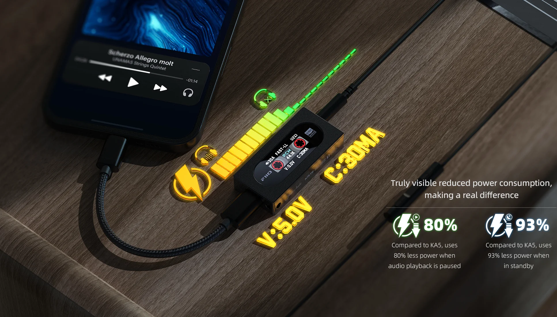 FiiO KA15 DAC and Headphone Amplifier - Image 6