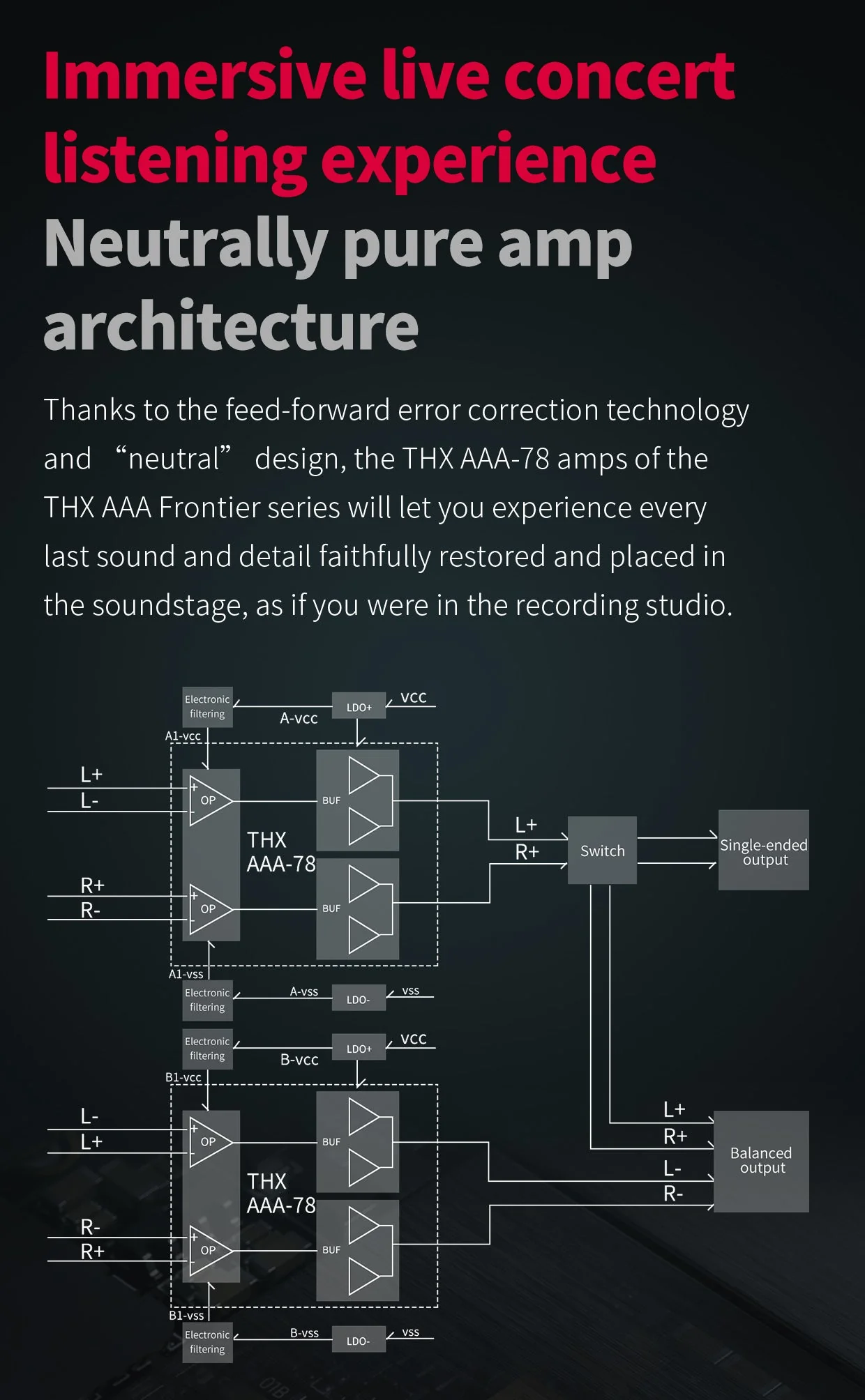 FiiO M11 Plus ESS DAP (Apos Certified) - Image 7
