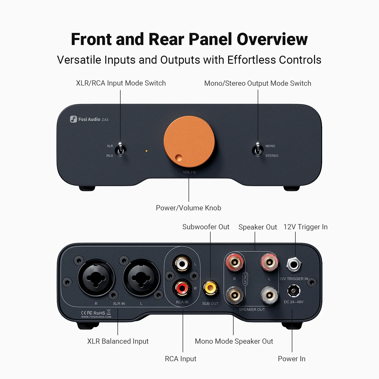 Fosi Audio ZA3 Balanced Stereo Home Theater Power Amplifier - Image 8