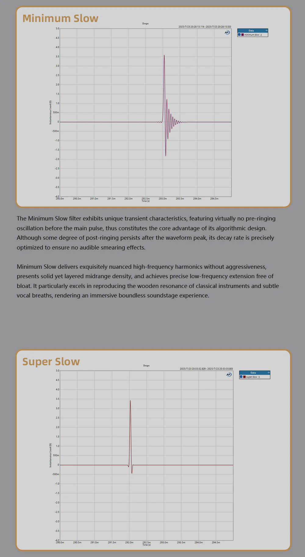 GUSTARD R30 Fully-Discrete R2R Network Streaming DAC - Image 28