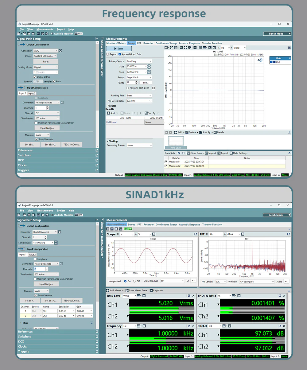 GUSTARD R30 Fully-Discrete R2R Network Streaming DAC - Image 32